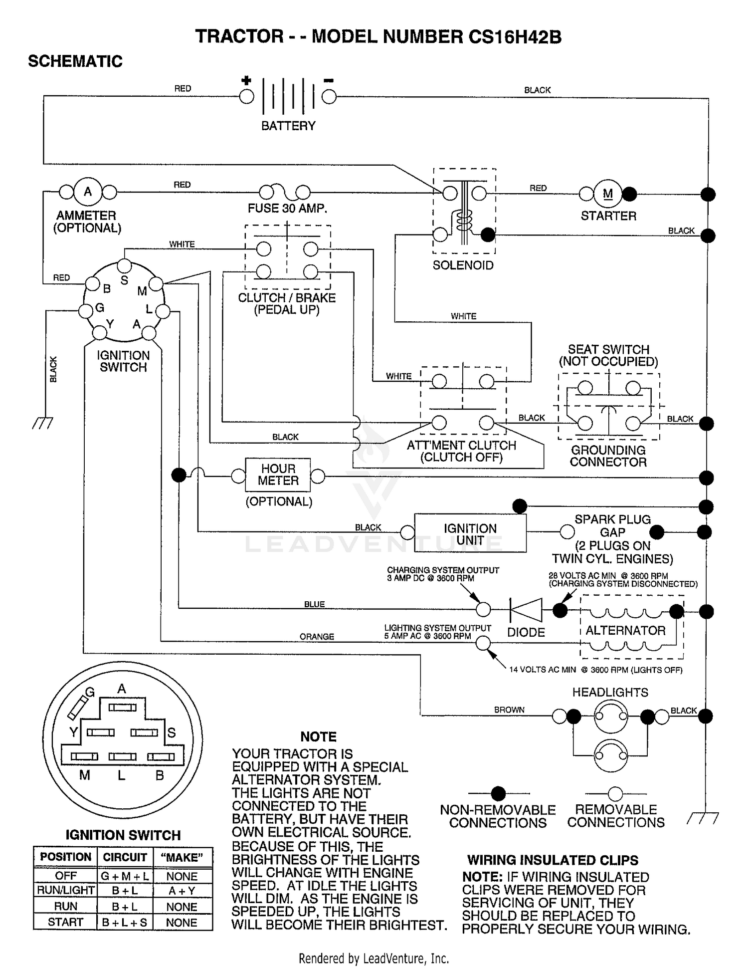 SCHEMATIC