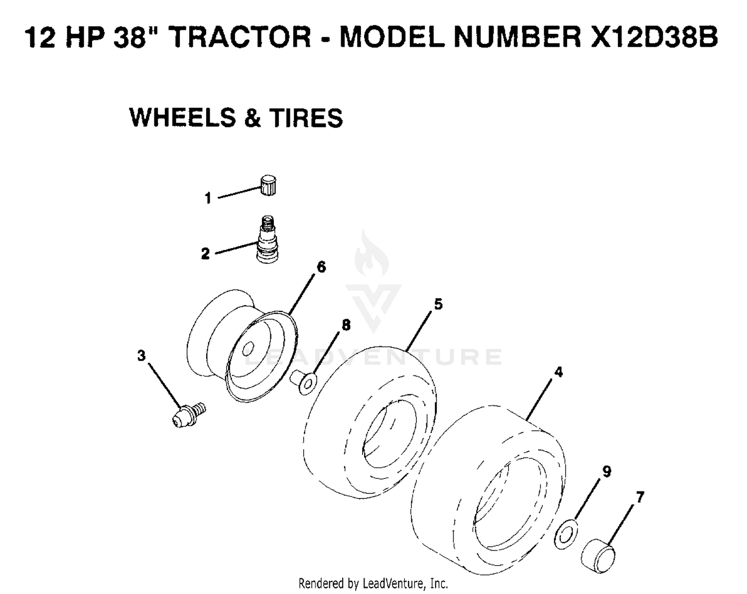 WHEELS AND TIRES