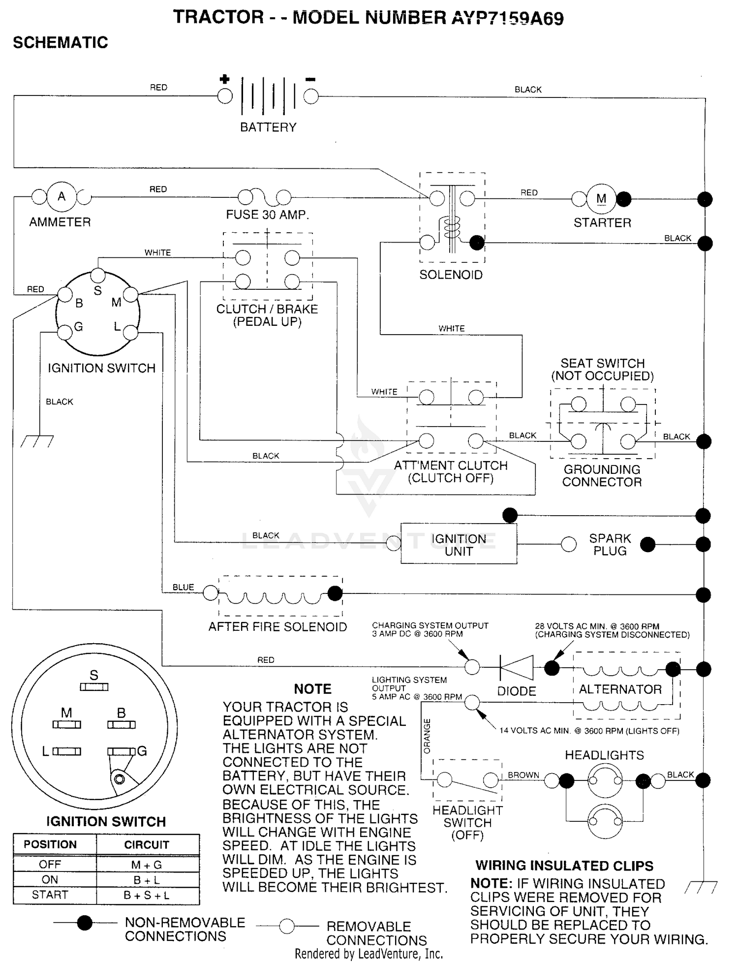 SCHEMATIC