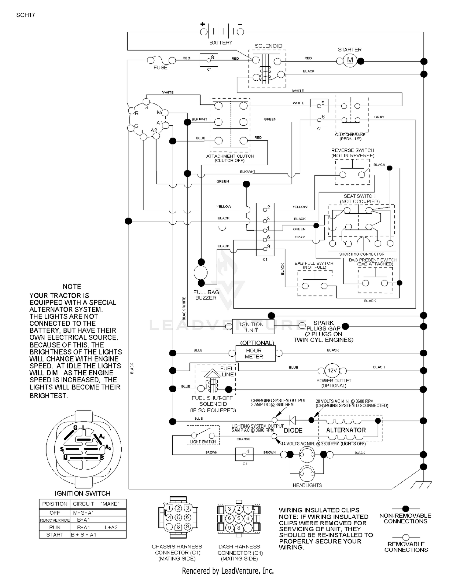 SCHEMATIC