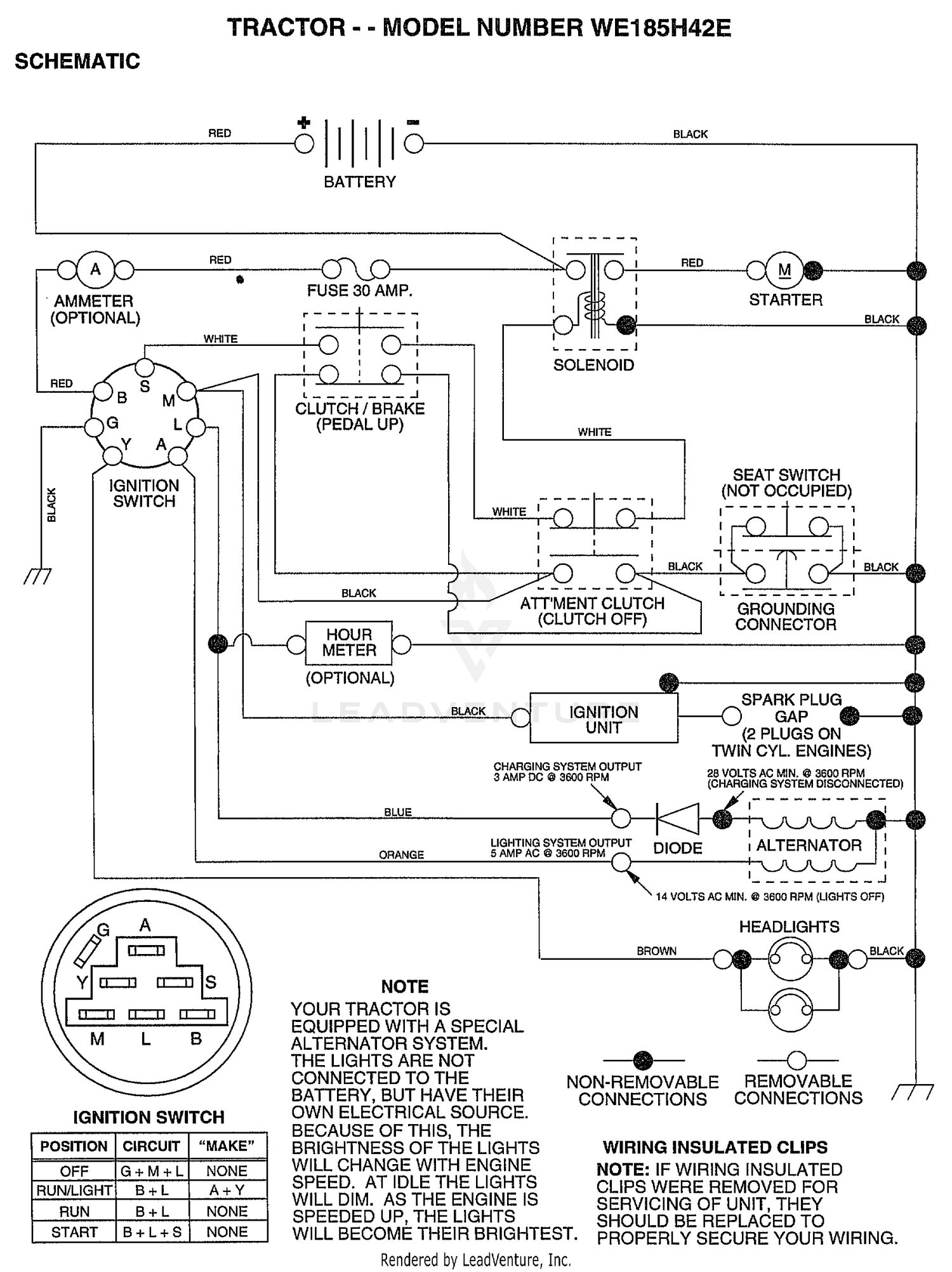 SCHEMATIC