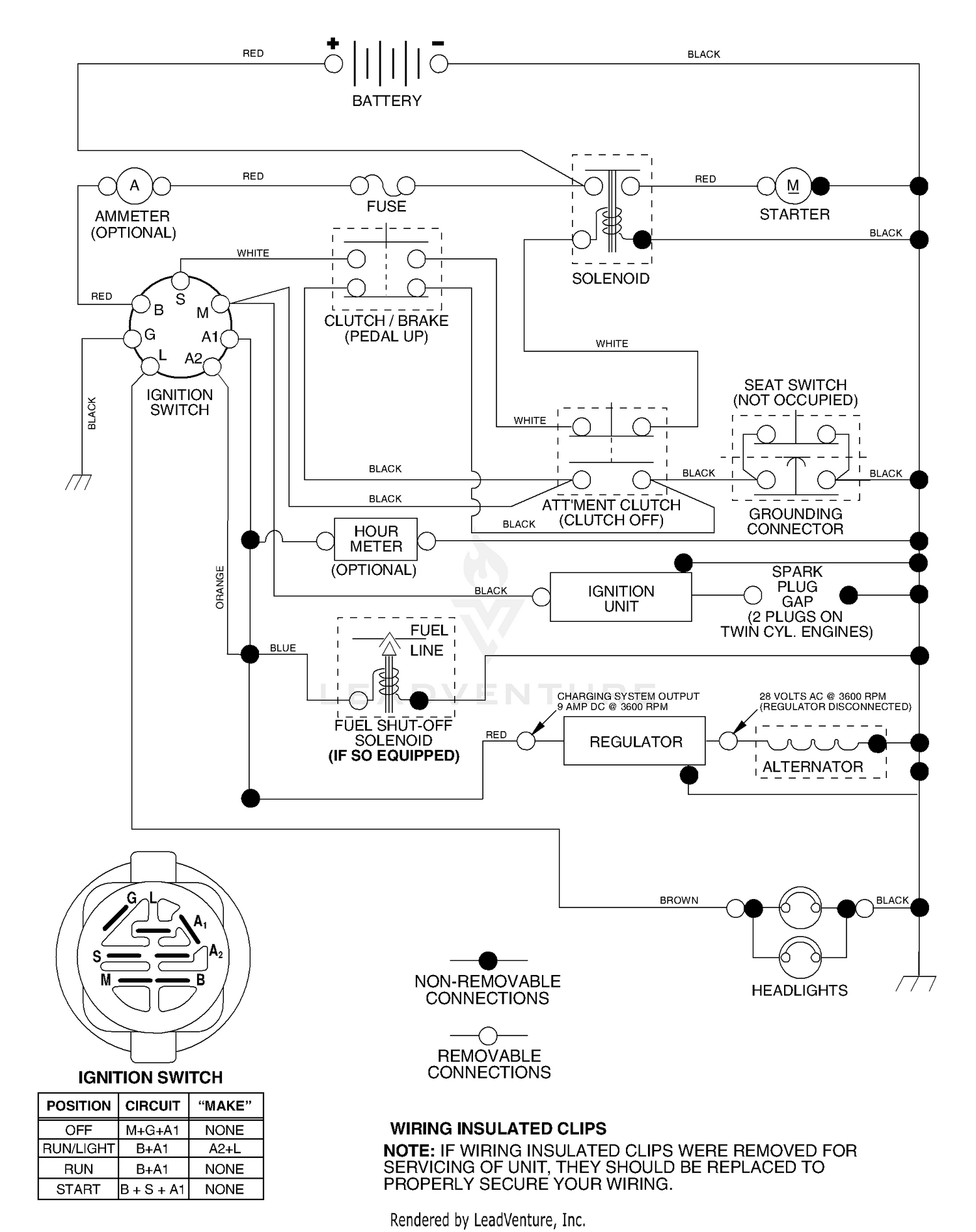 Schematic