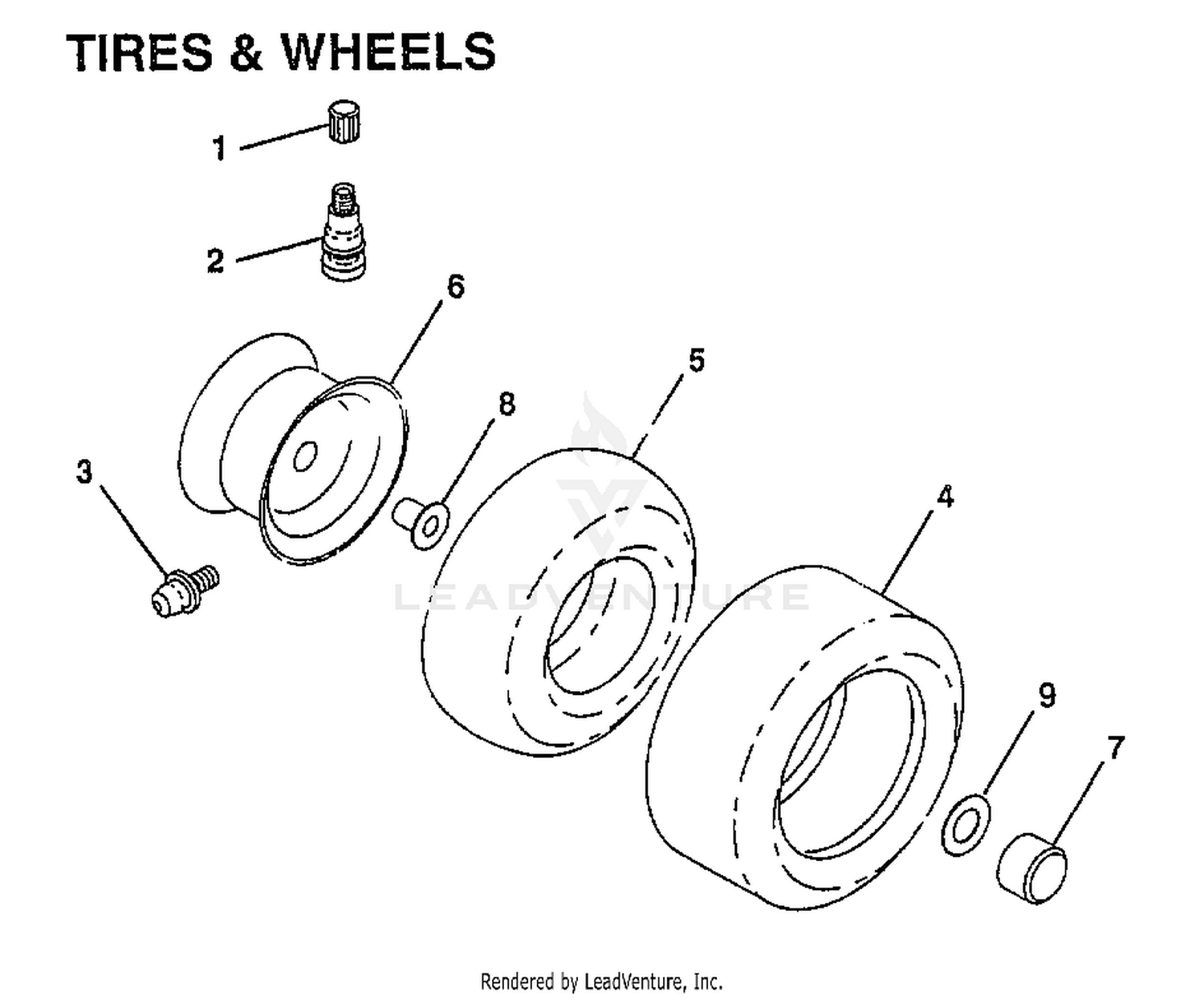 TIRES AND WHEELS