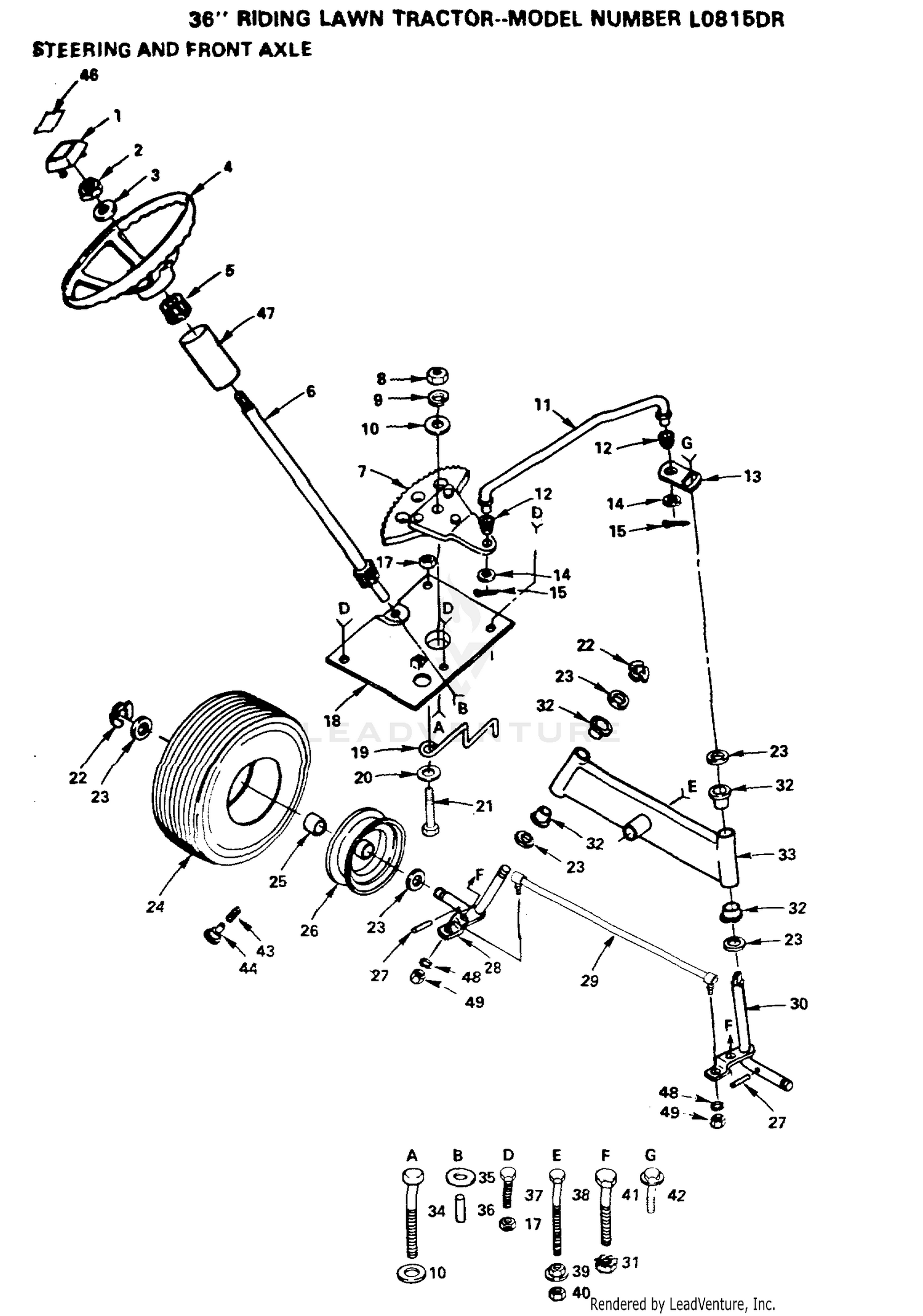 STEERING AND FRONT AXLE