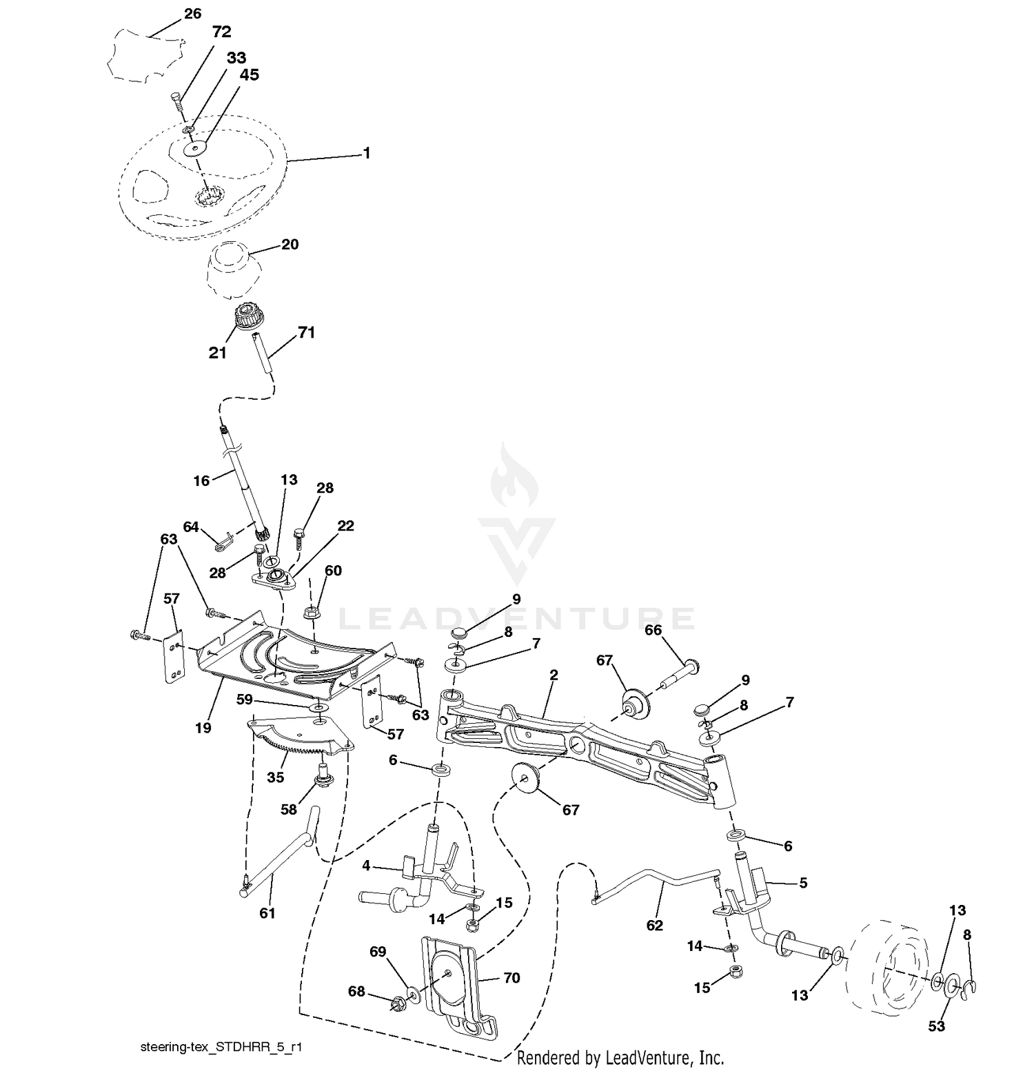 Steering