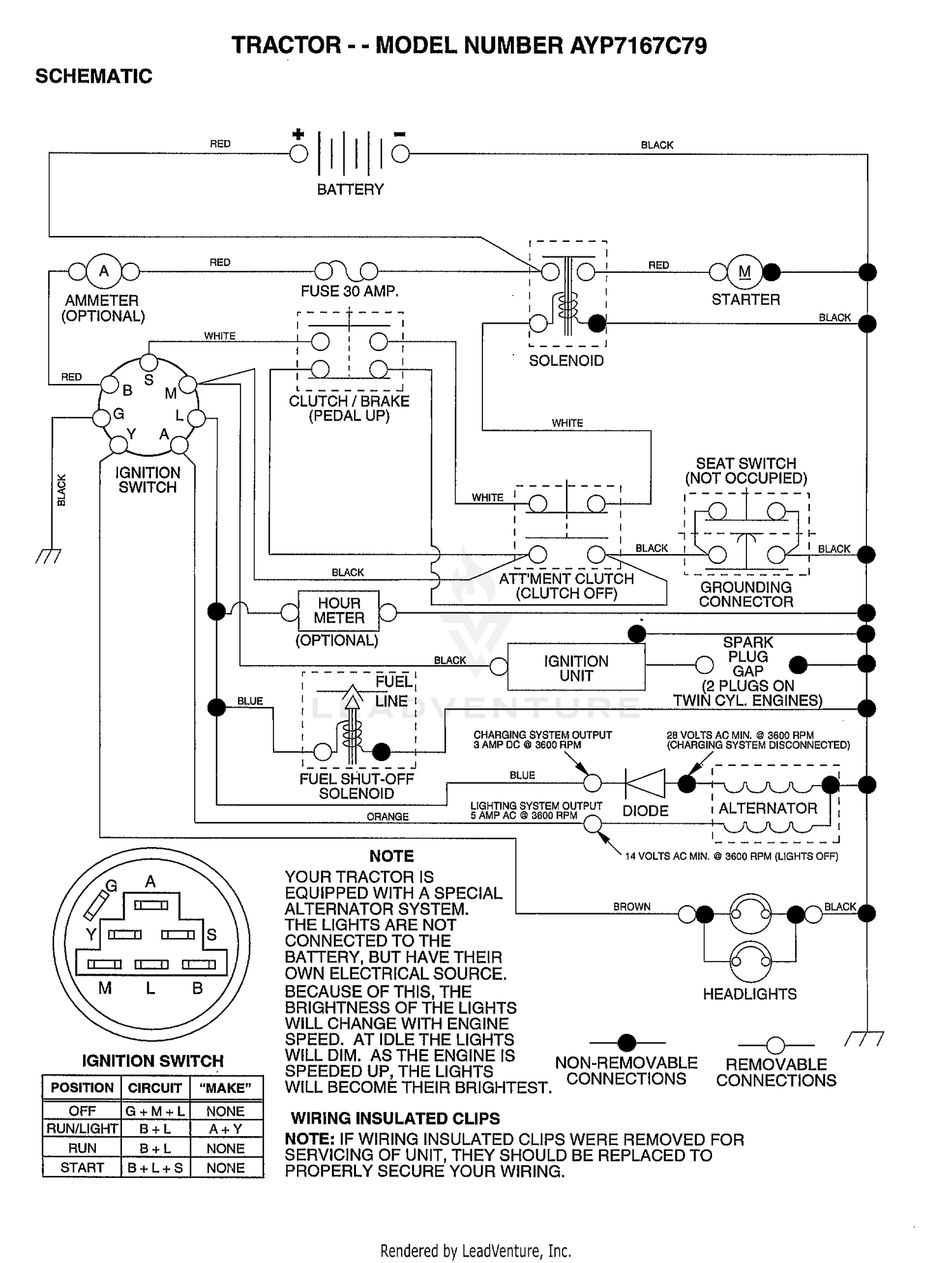 SCHEMATIC