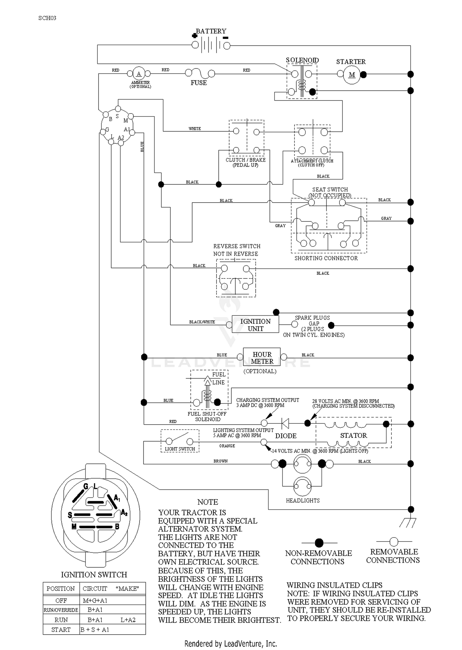 SCHEMATIC