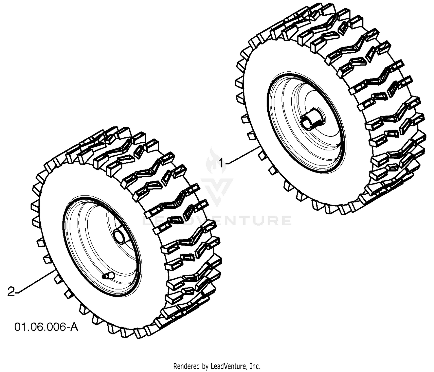 Wheels