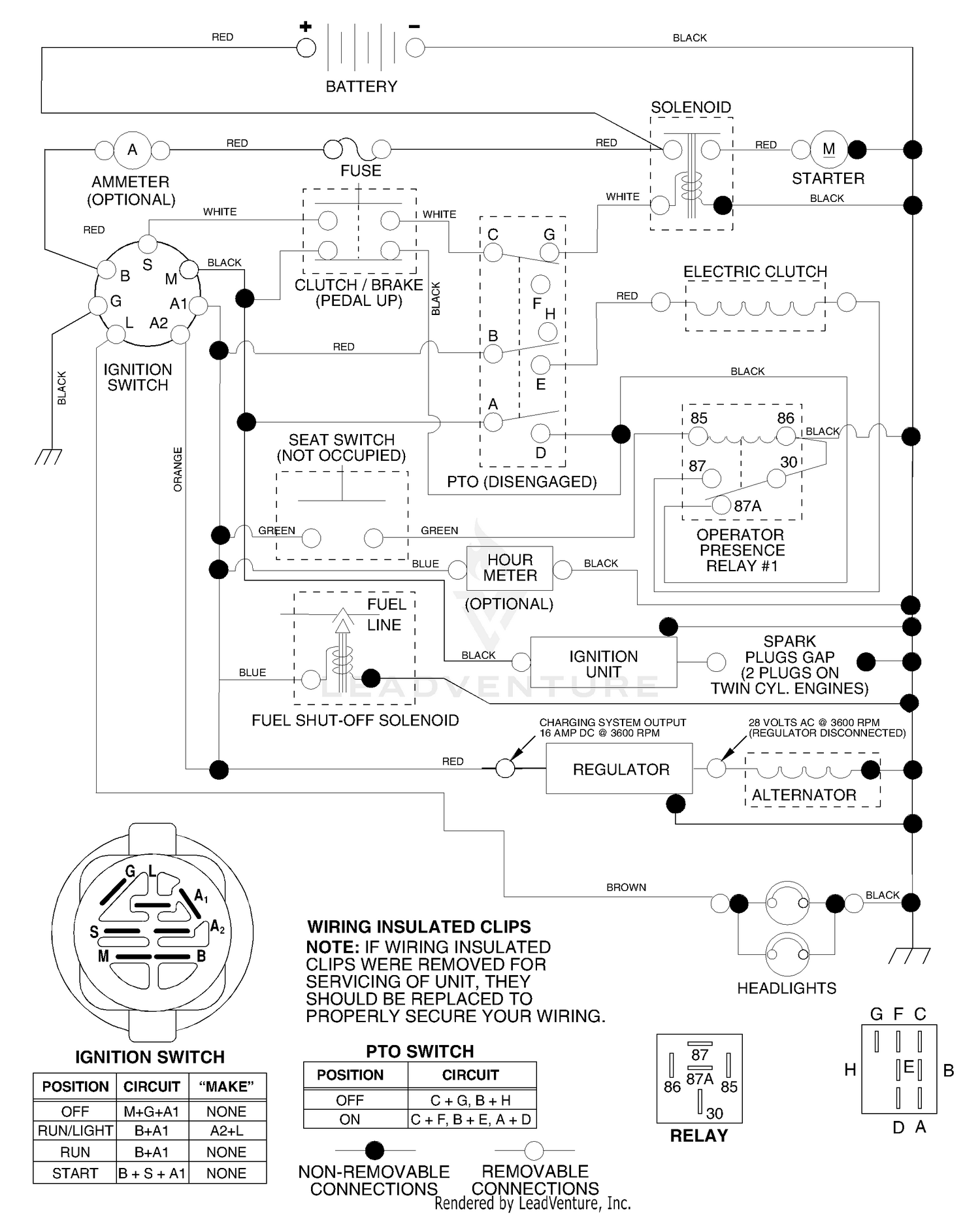 Schematic