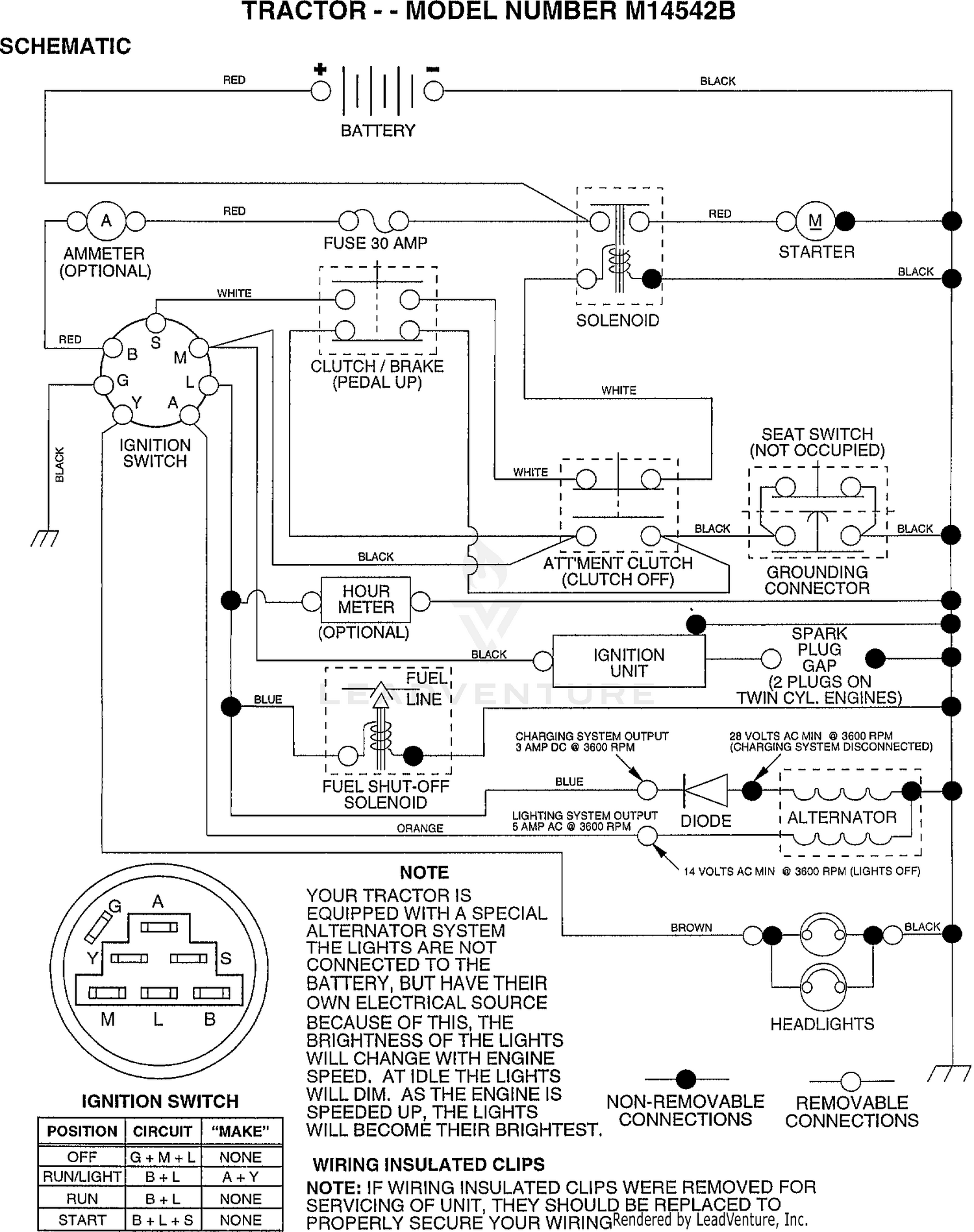 SCHEMATIC