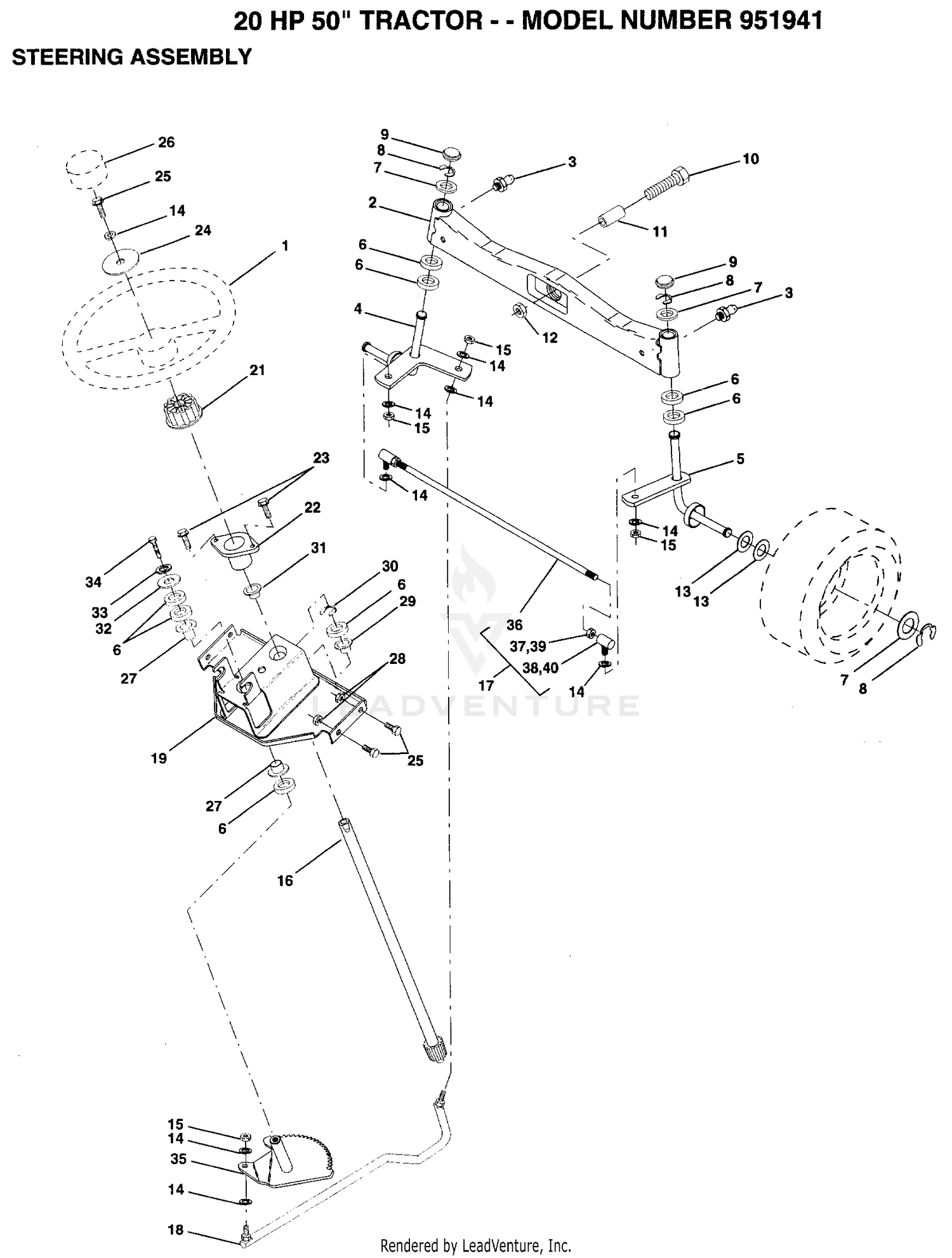 STEERING