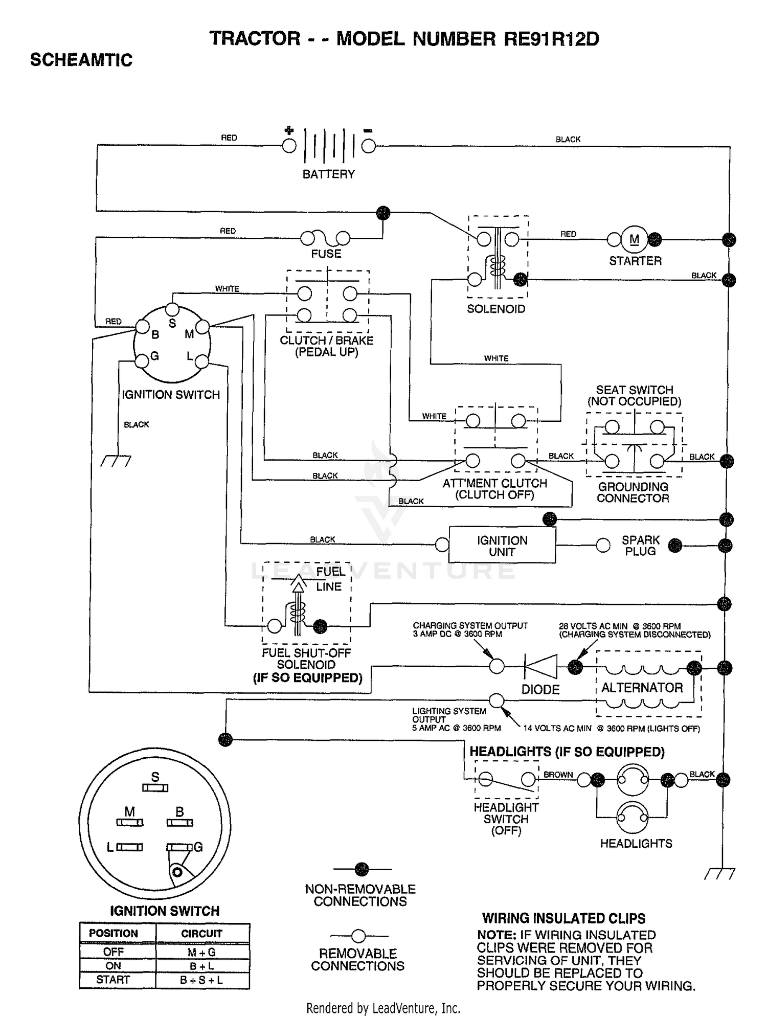 SCHEMATIC