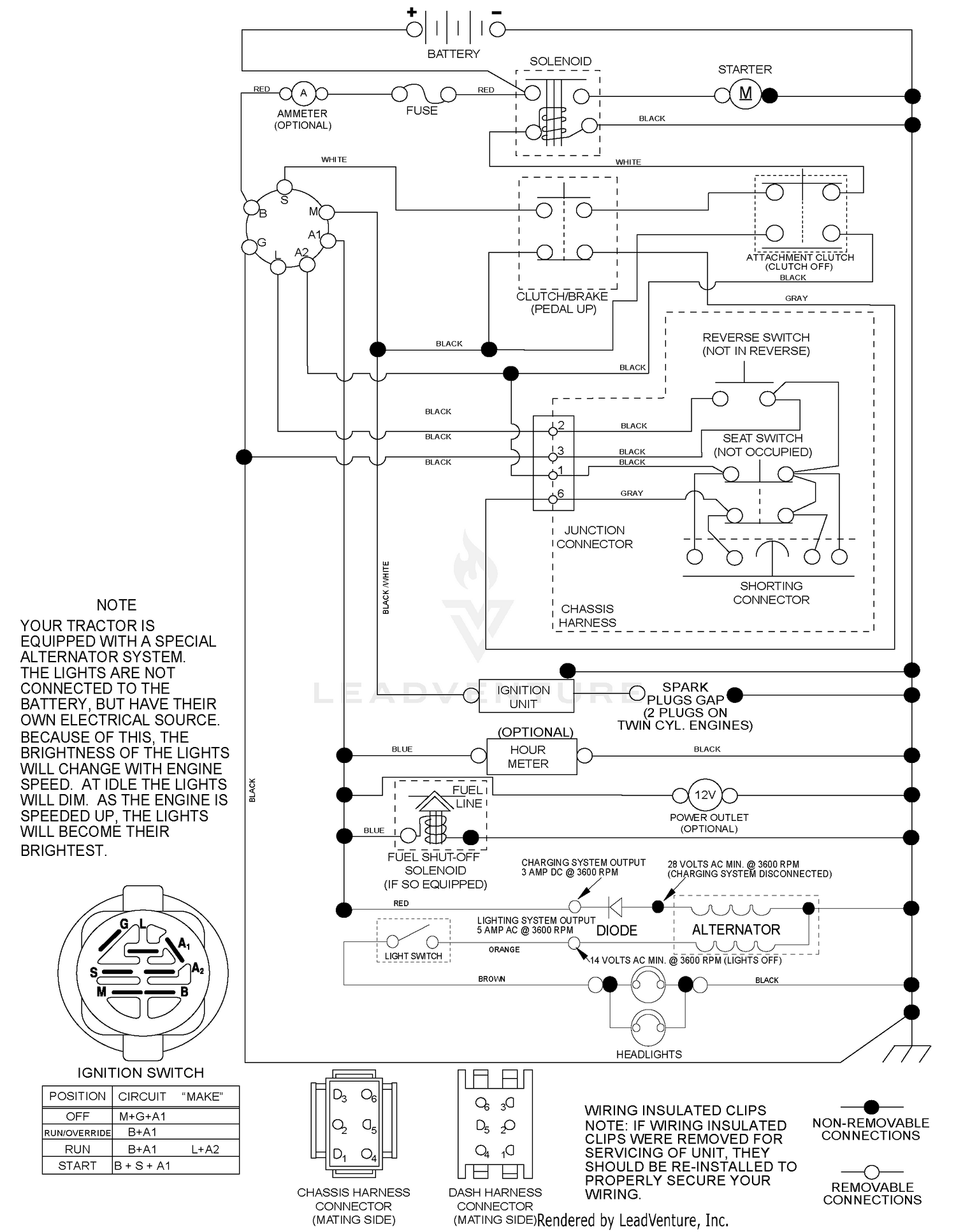 Schematic