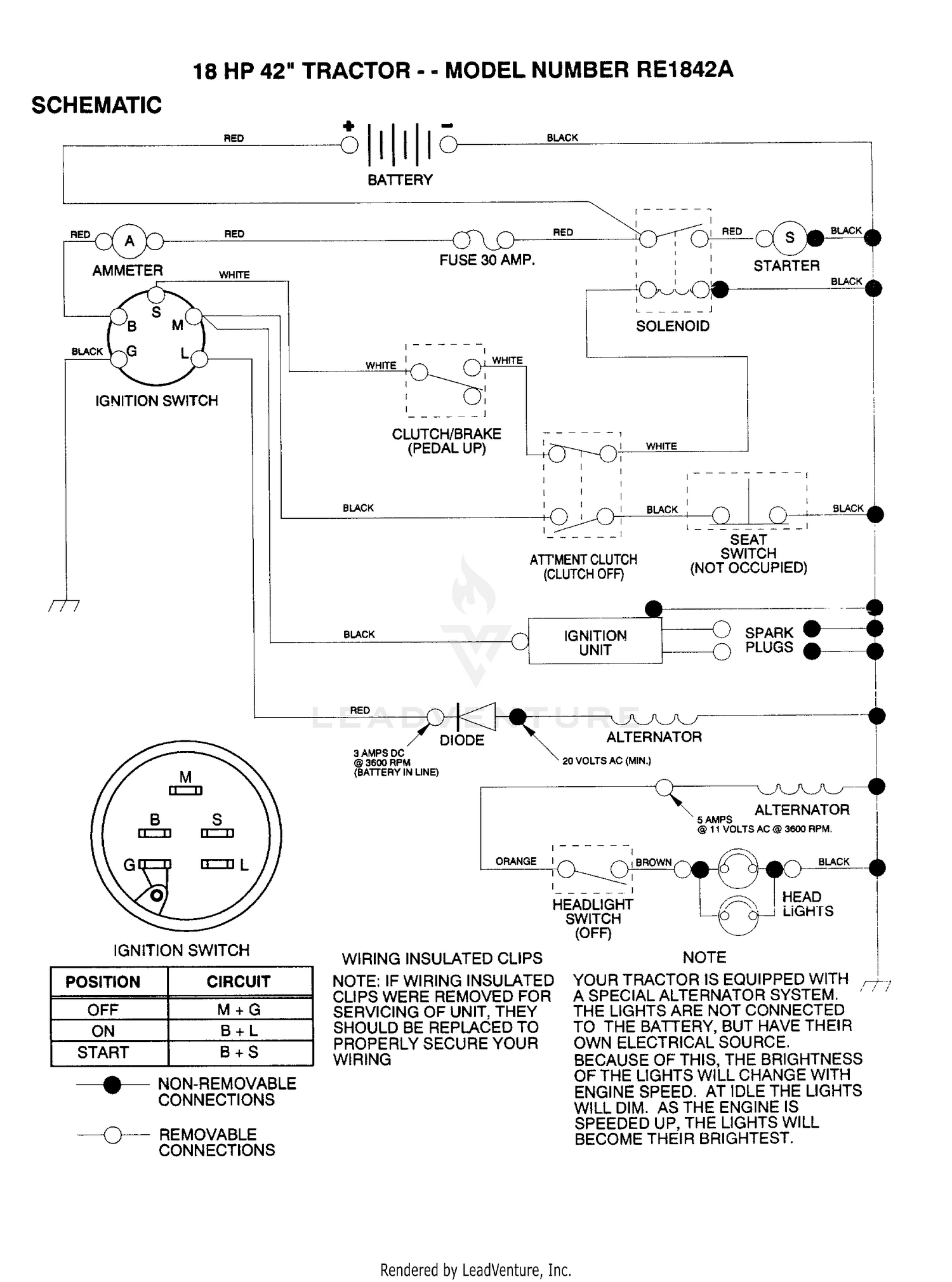 SCHEMATIC