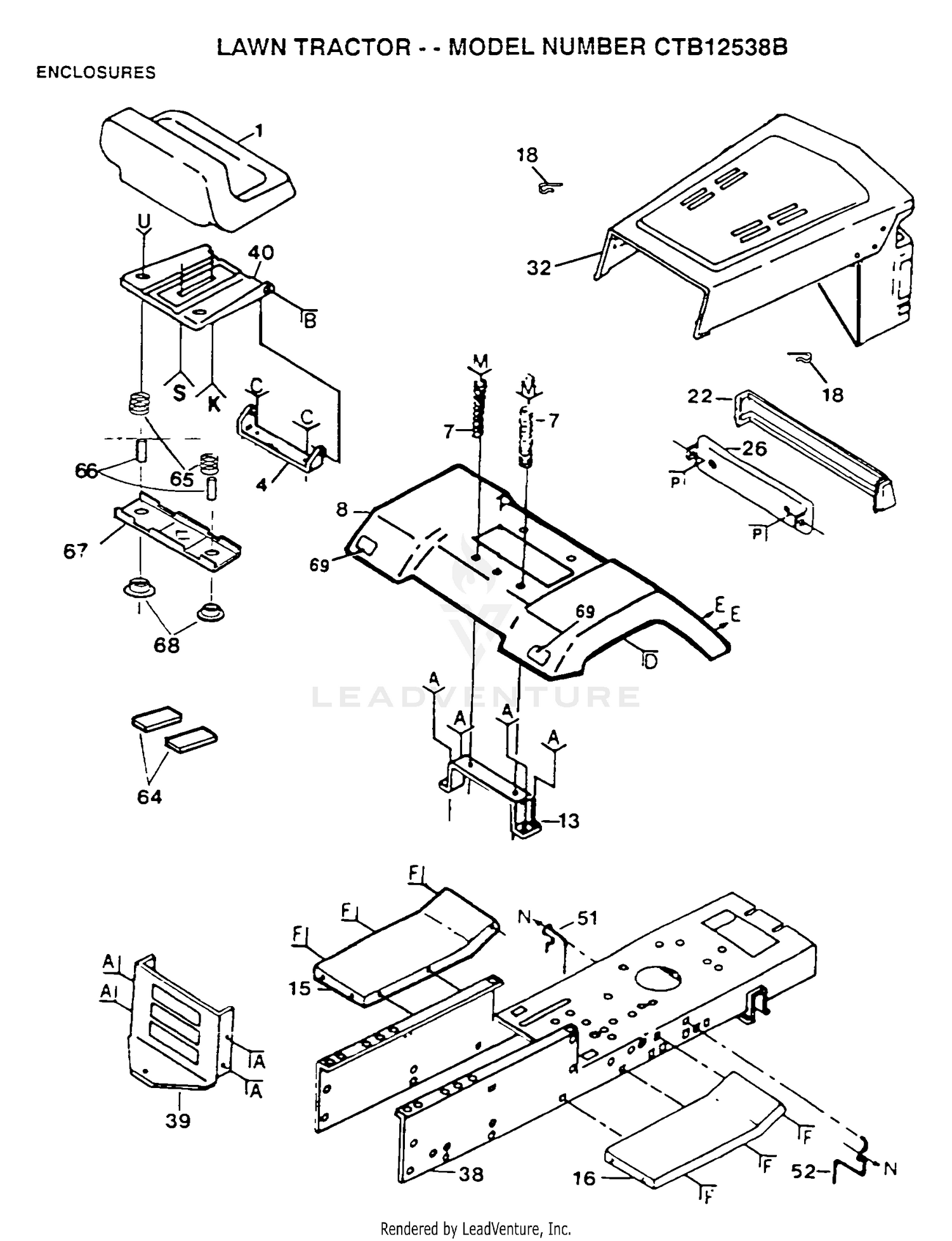 ENCLOSURES