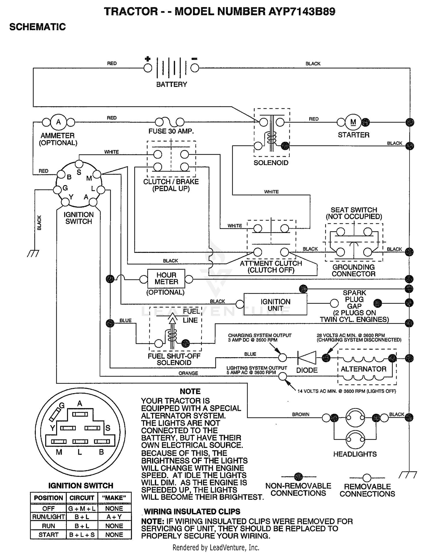 SCHEMATIC