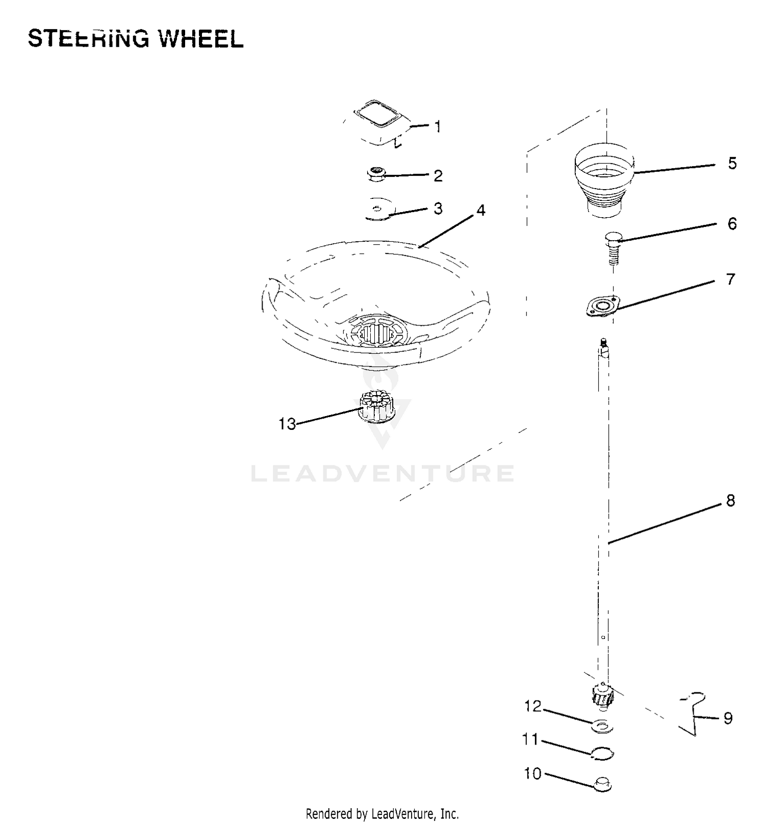 STEERING