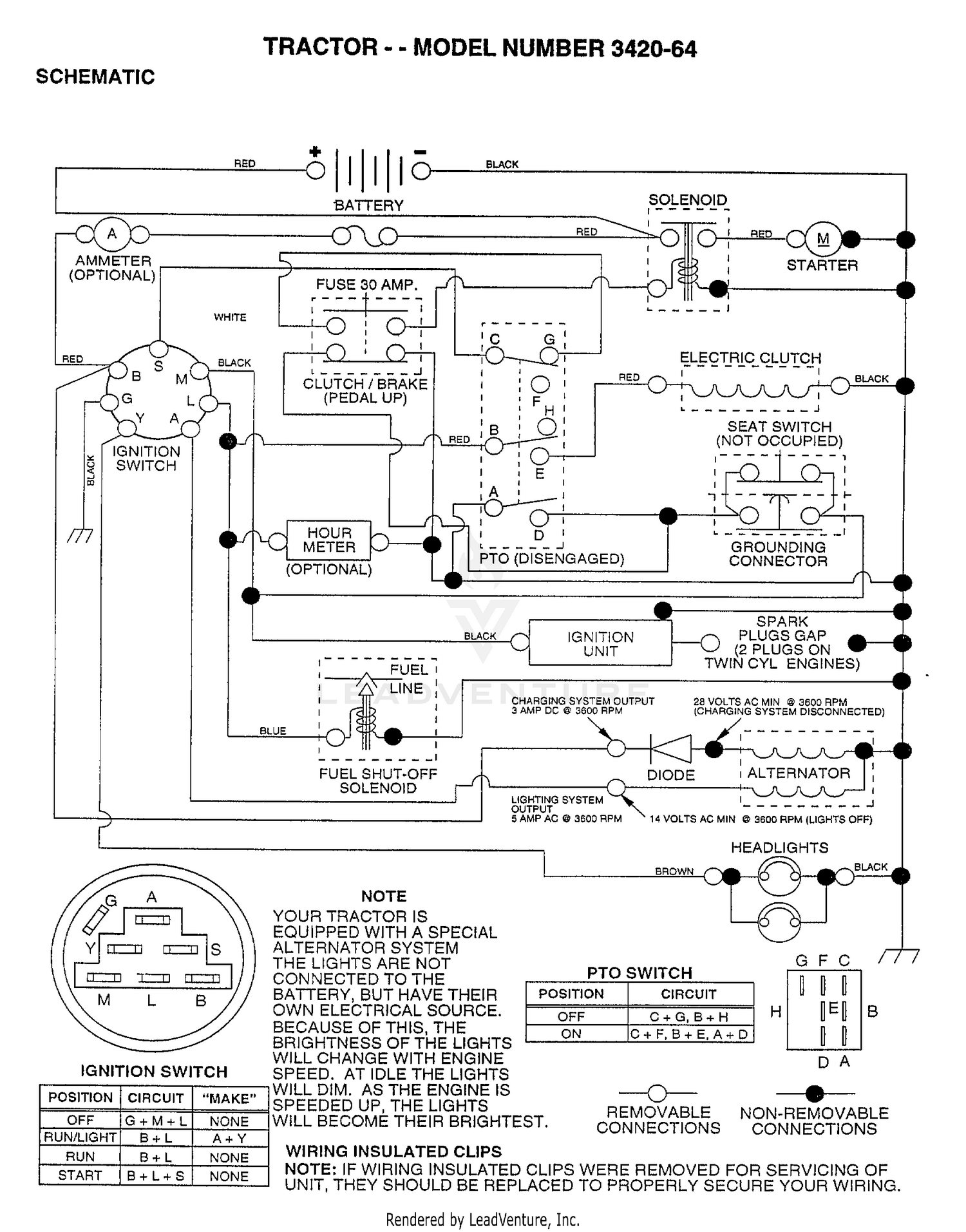 SCHEMATIC