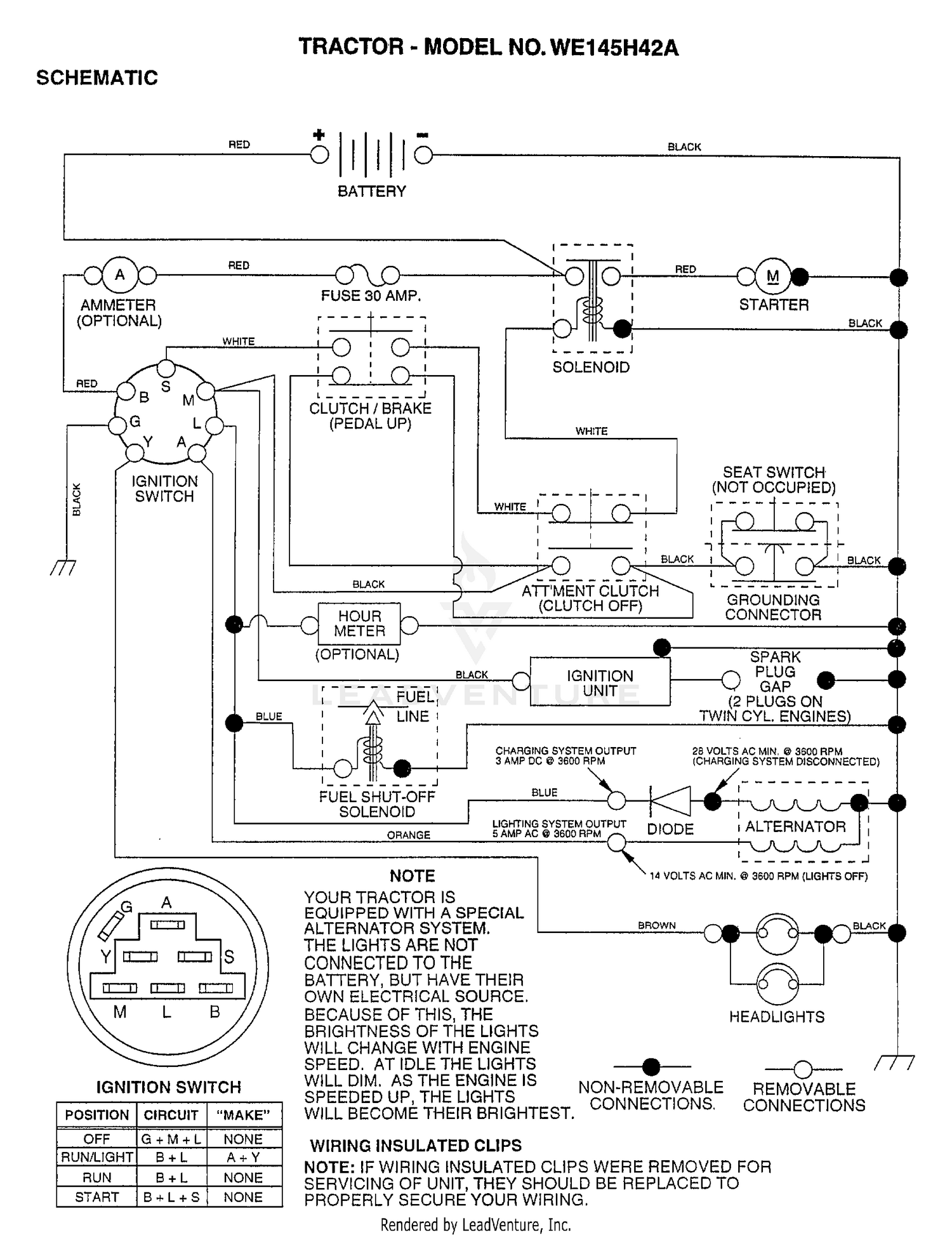 SCHEMATIC