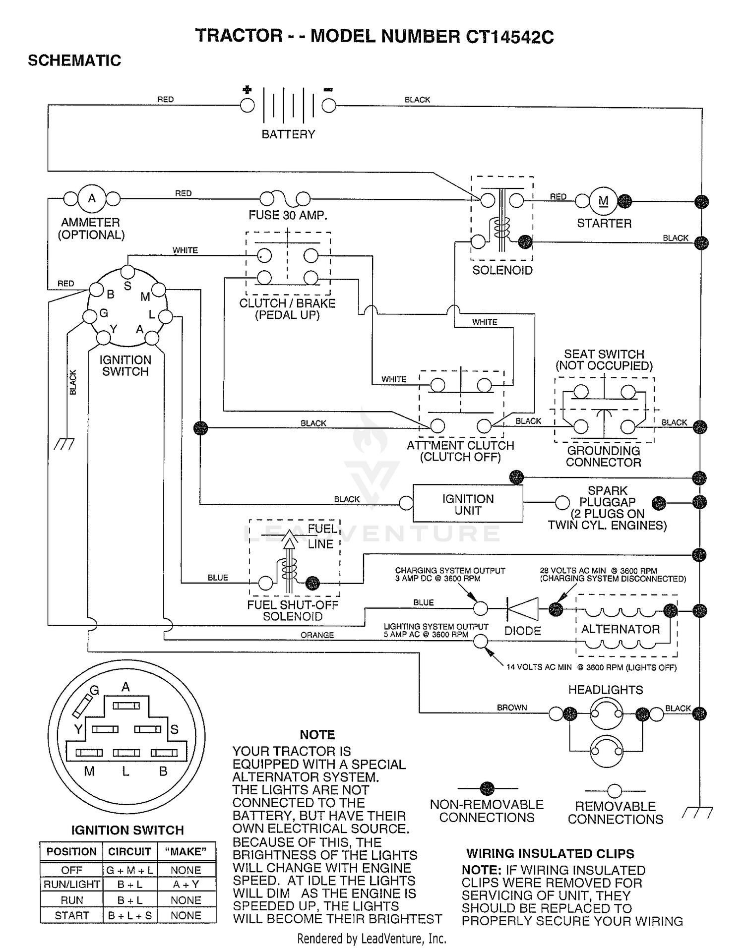 SCHEMATIC