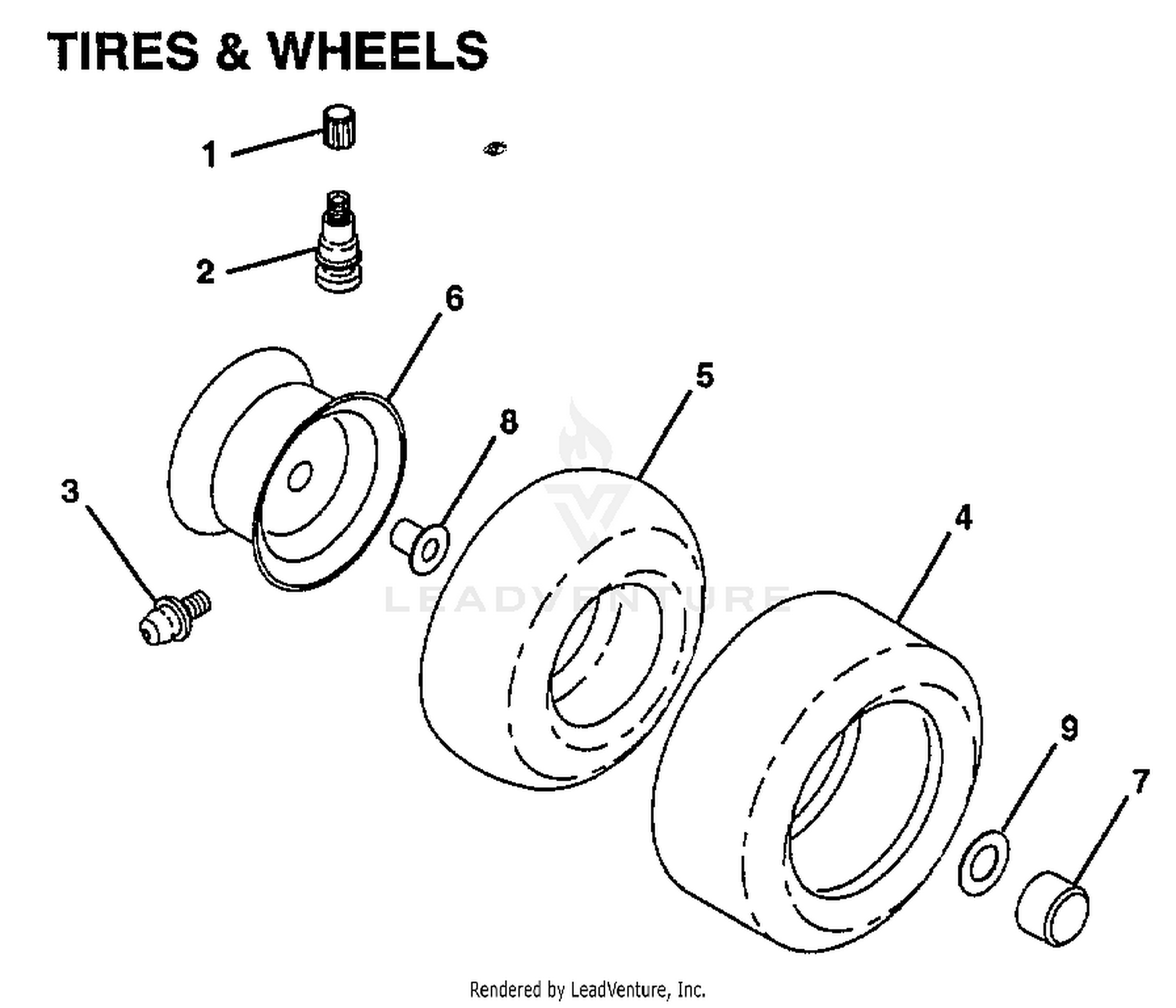 TIRES AND WHEELS
