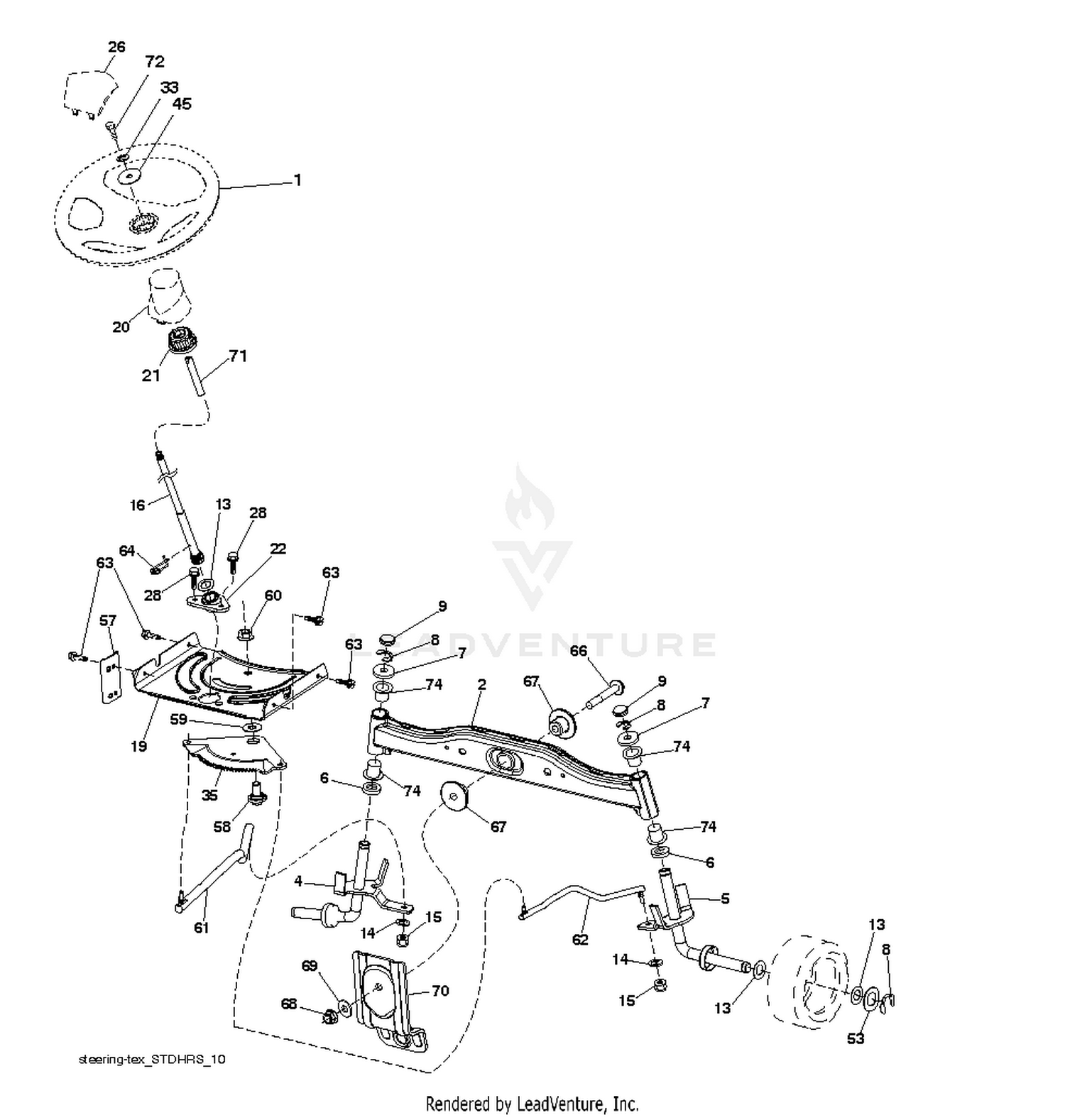 STEERING
