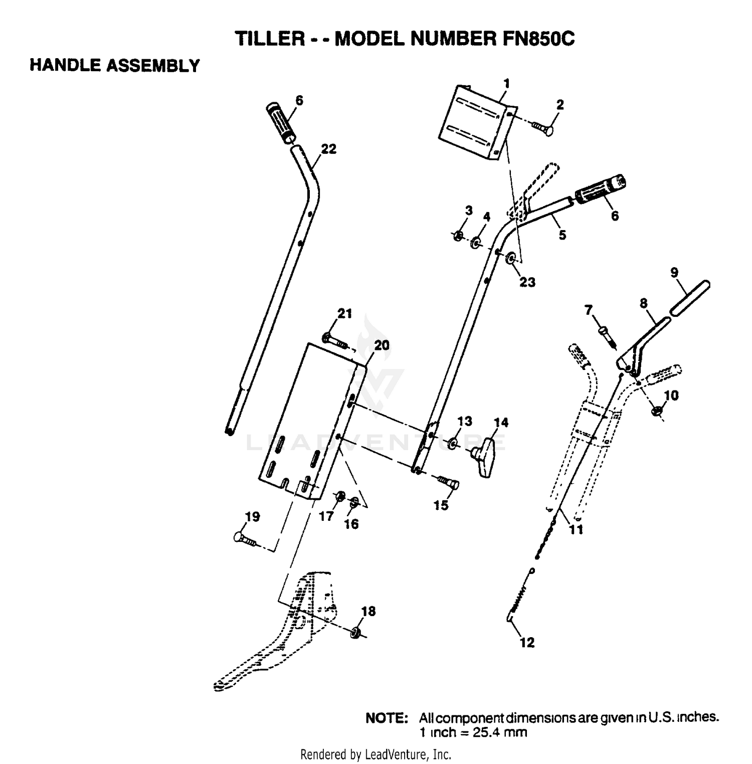HANDLE