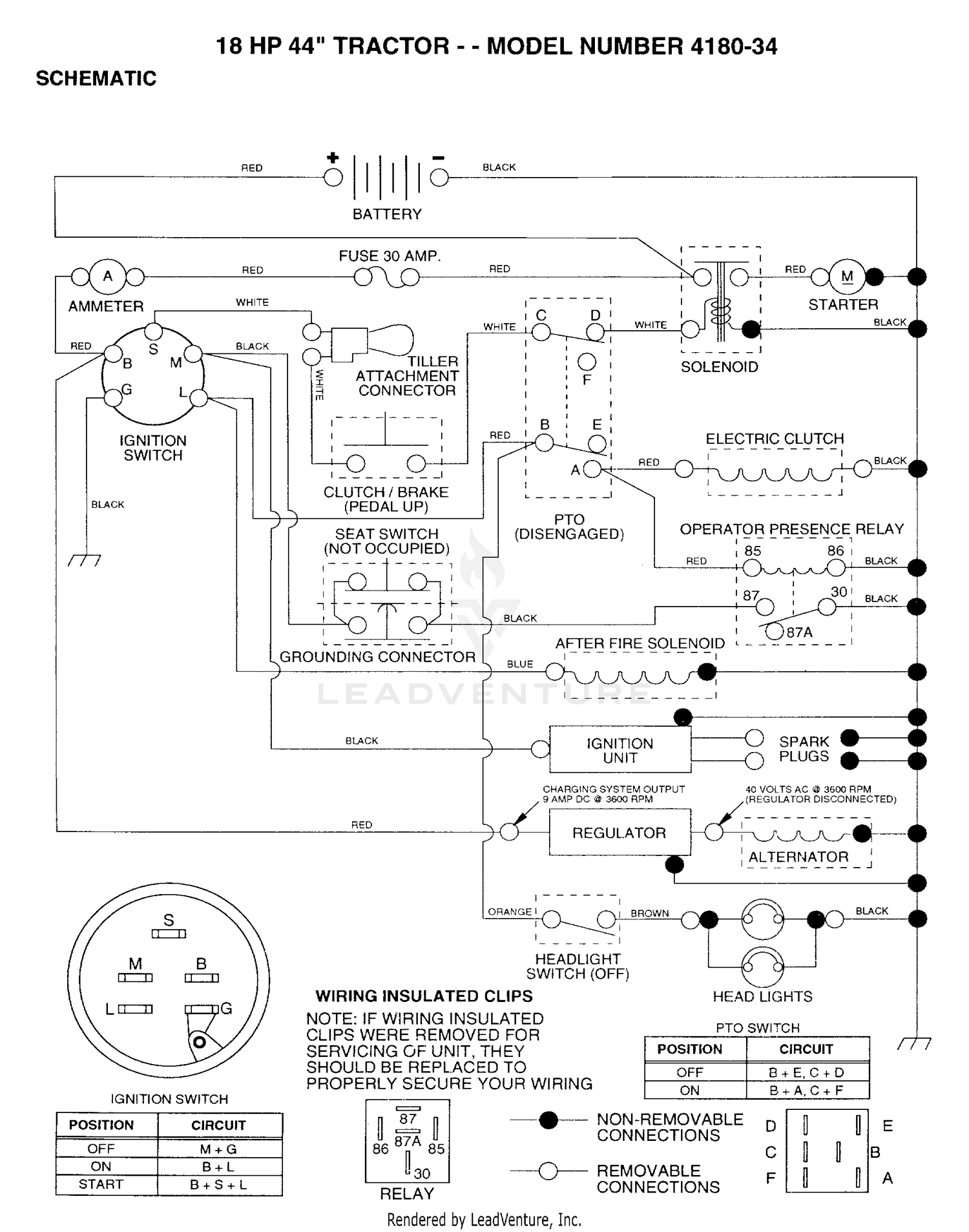 SCHEMATIC