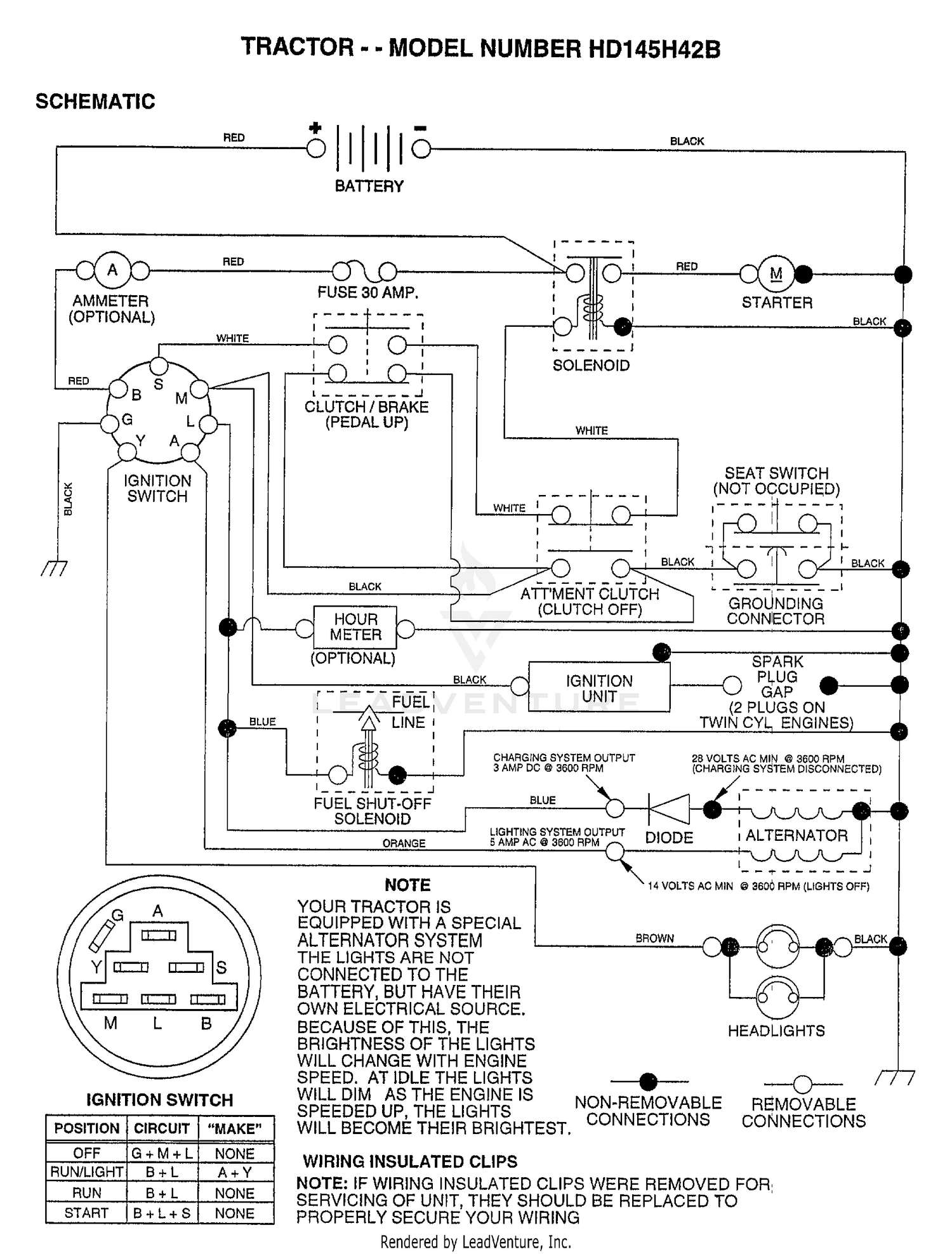 SCHEMATIC