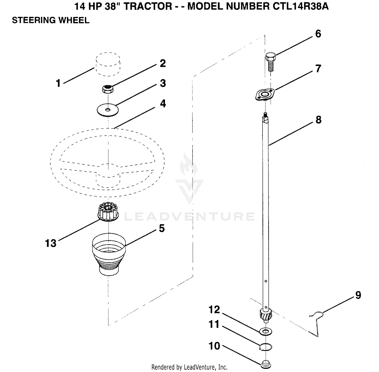 STEERING