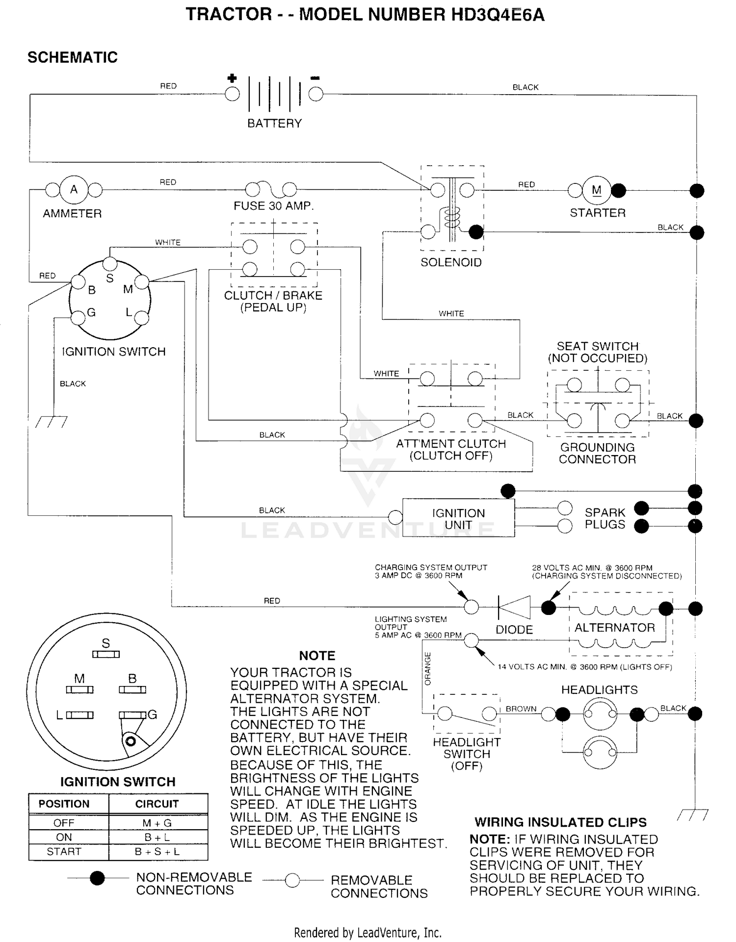 SCHEMATIC