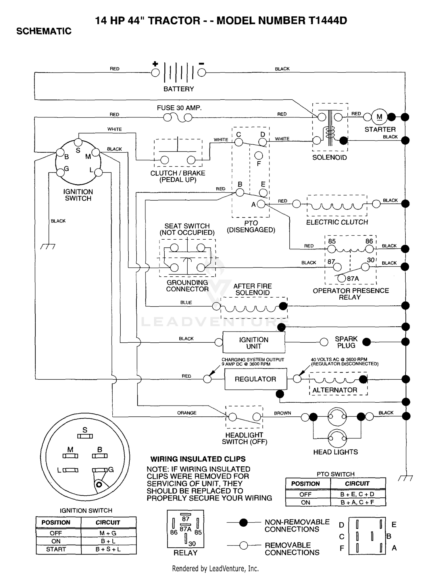 SCHEMATIC