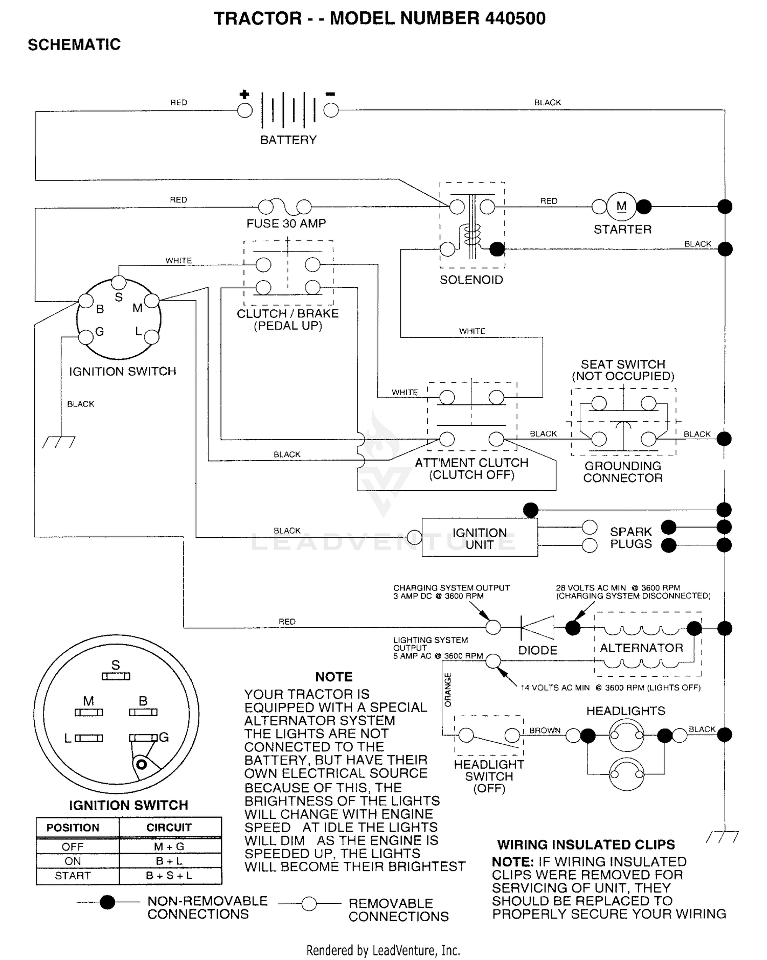 SCHEMATIC