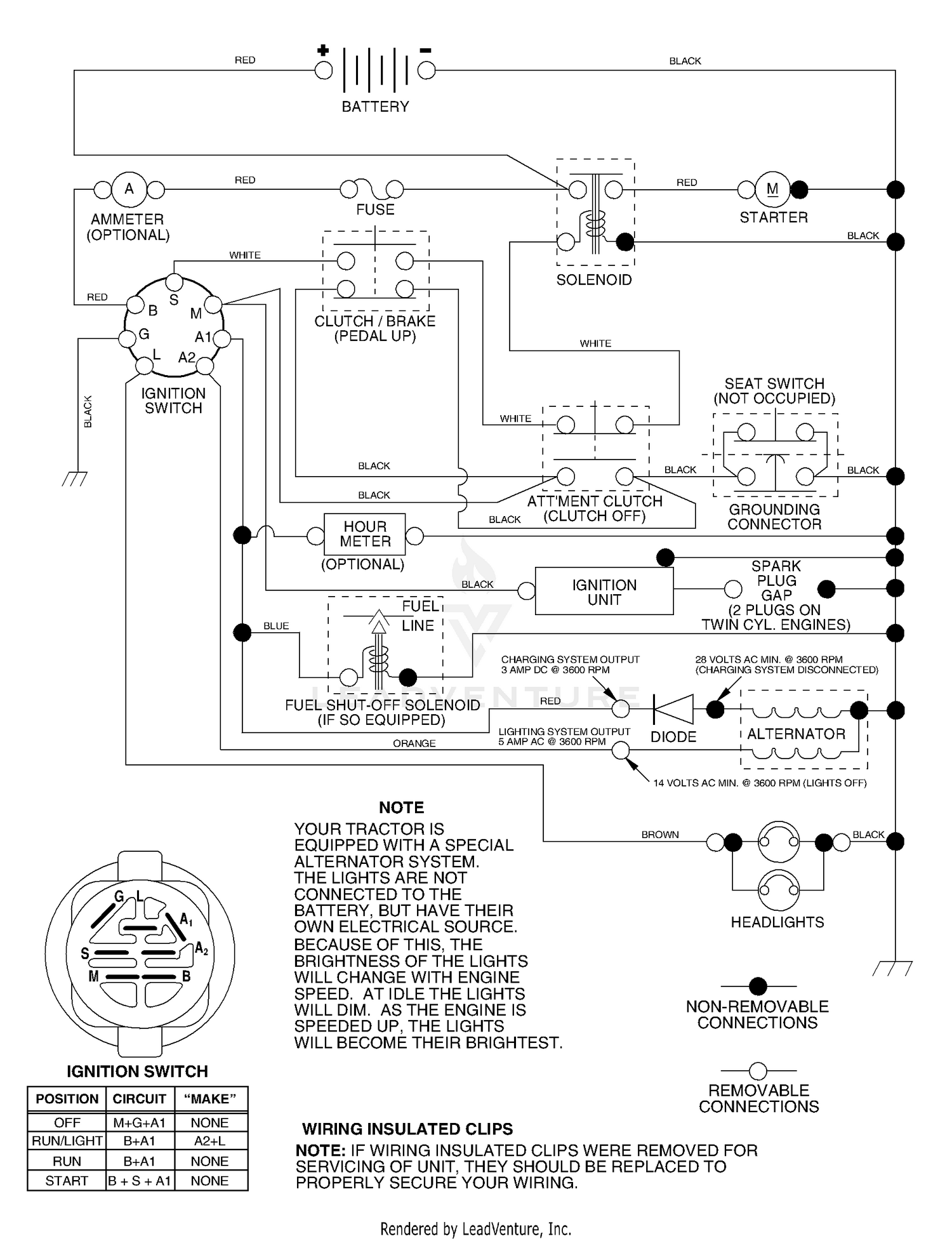 Schematic