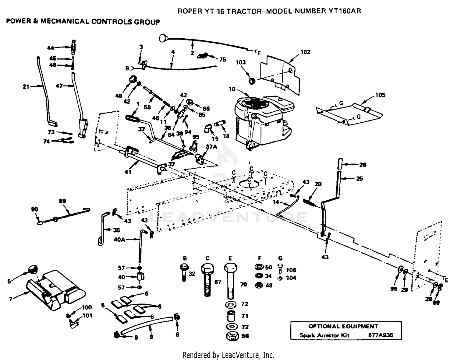 POWER, MECHANICAL CONTROLS