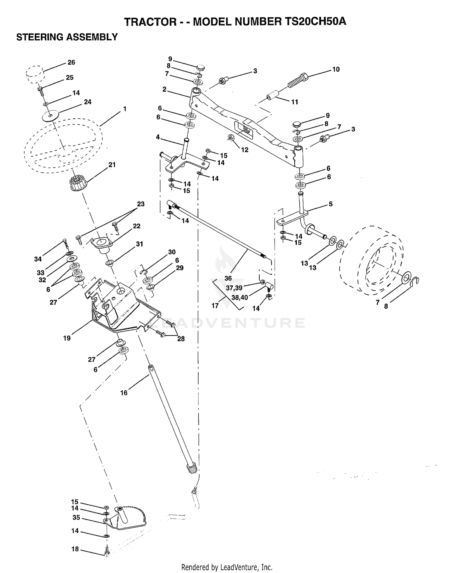 STEERING