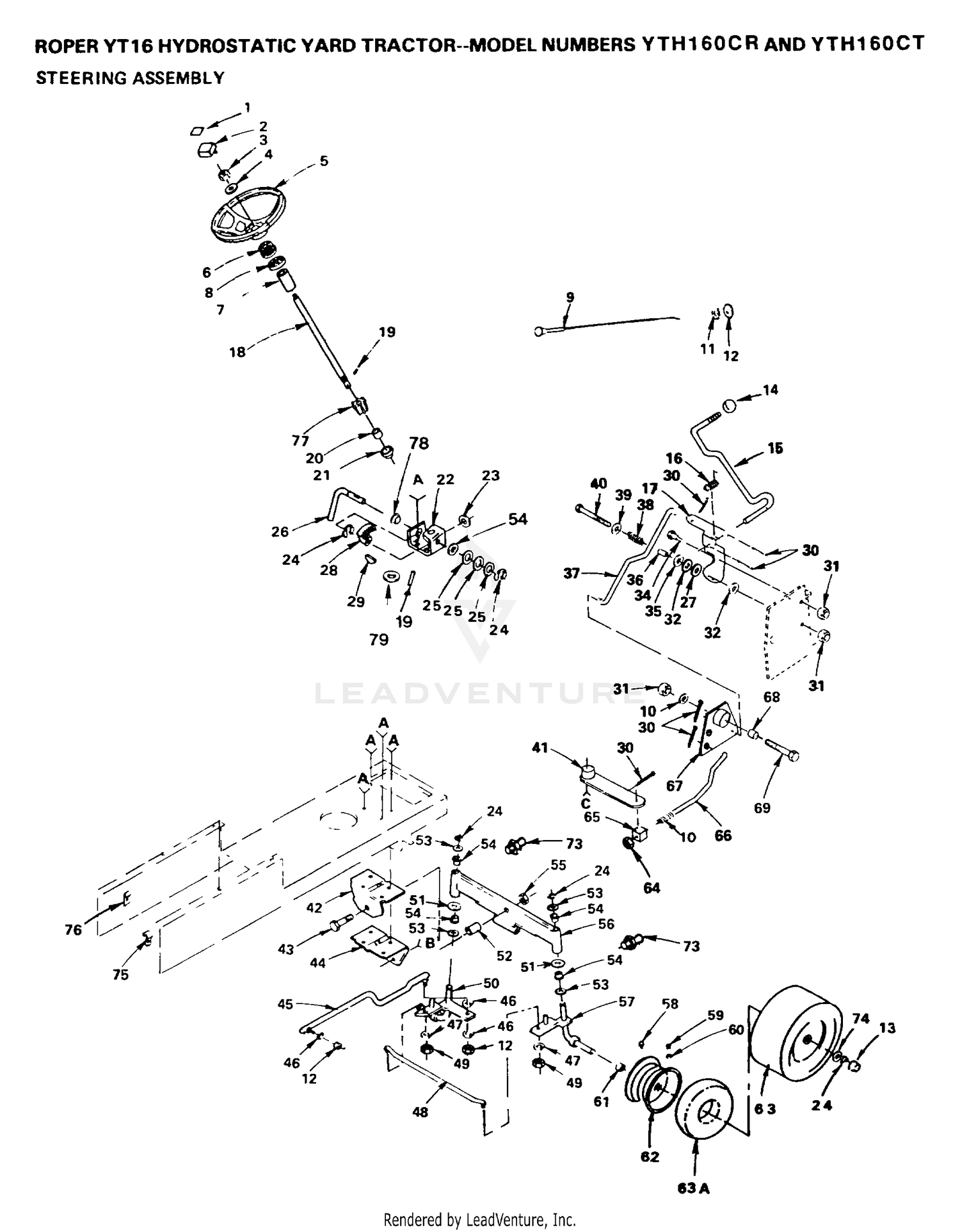 STEERING, FRONT AXLE, WHEELS