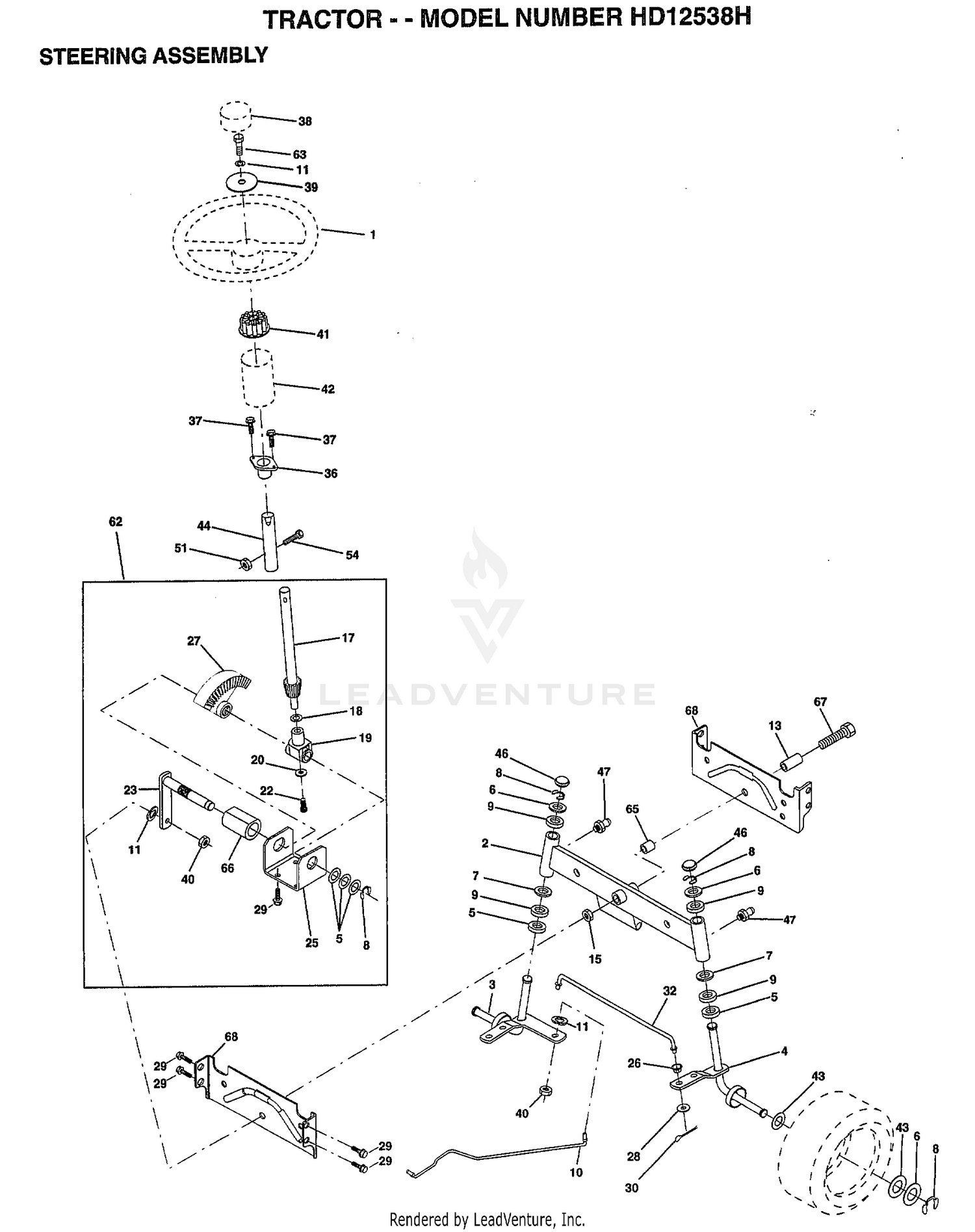 STEERING