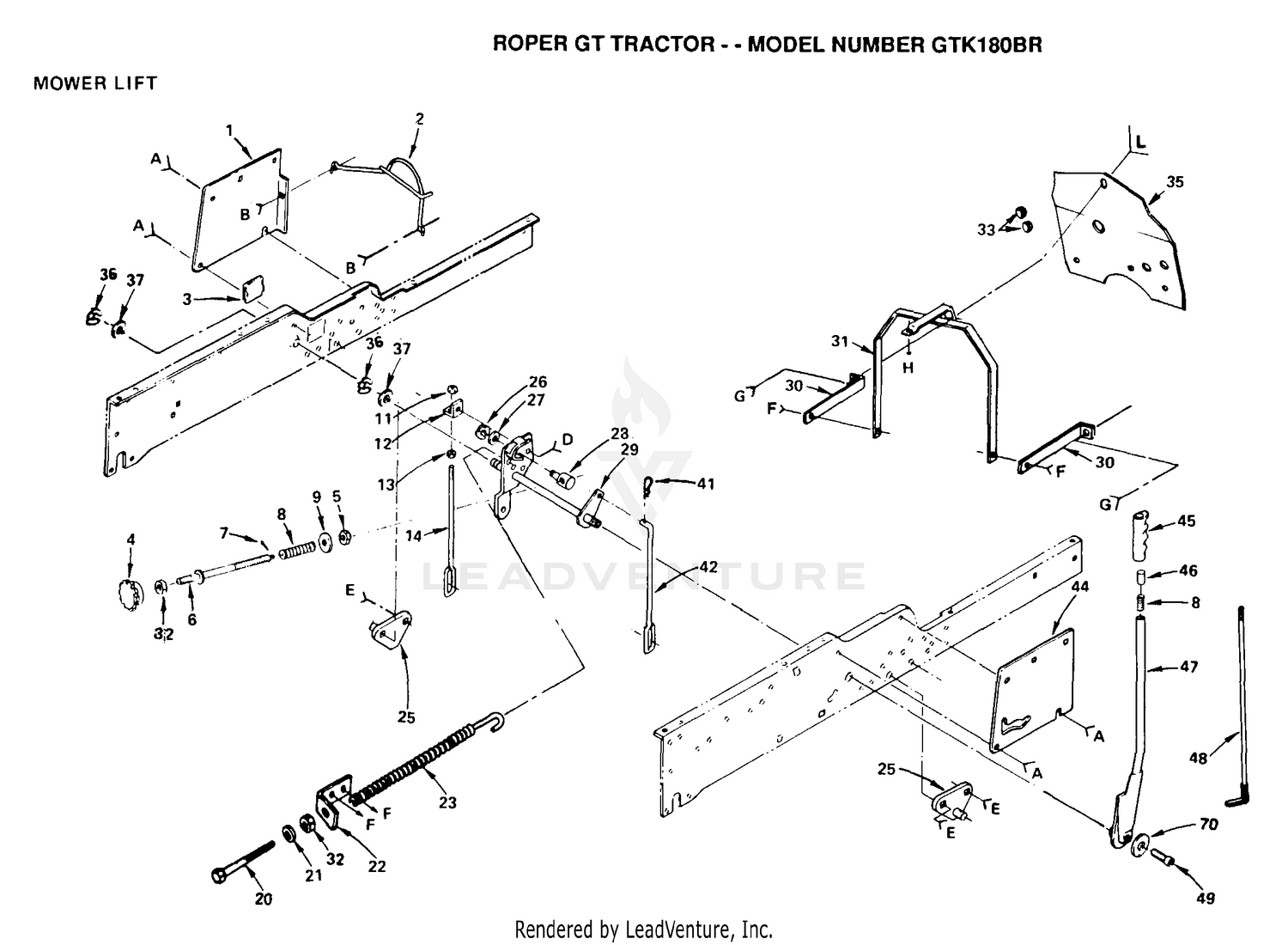 MOWER LIFT