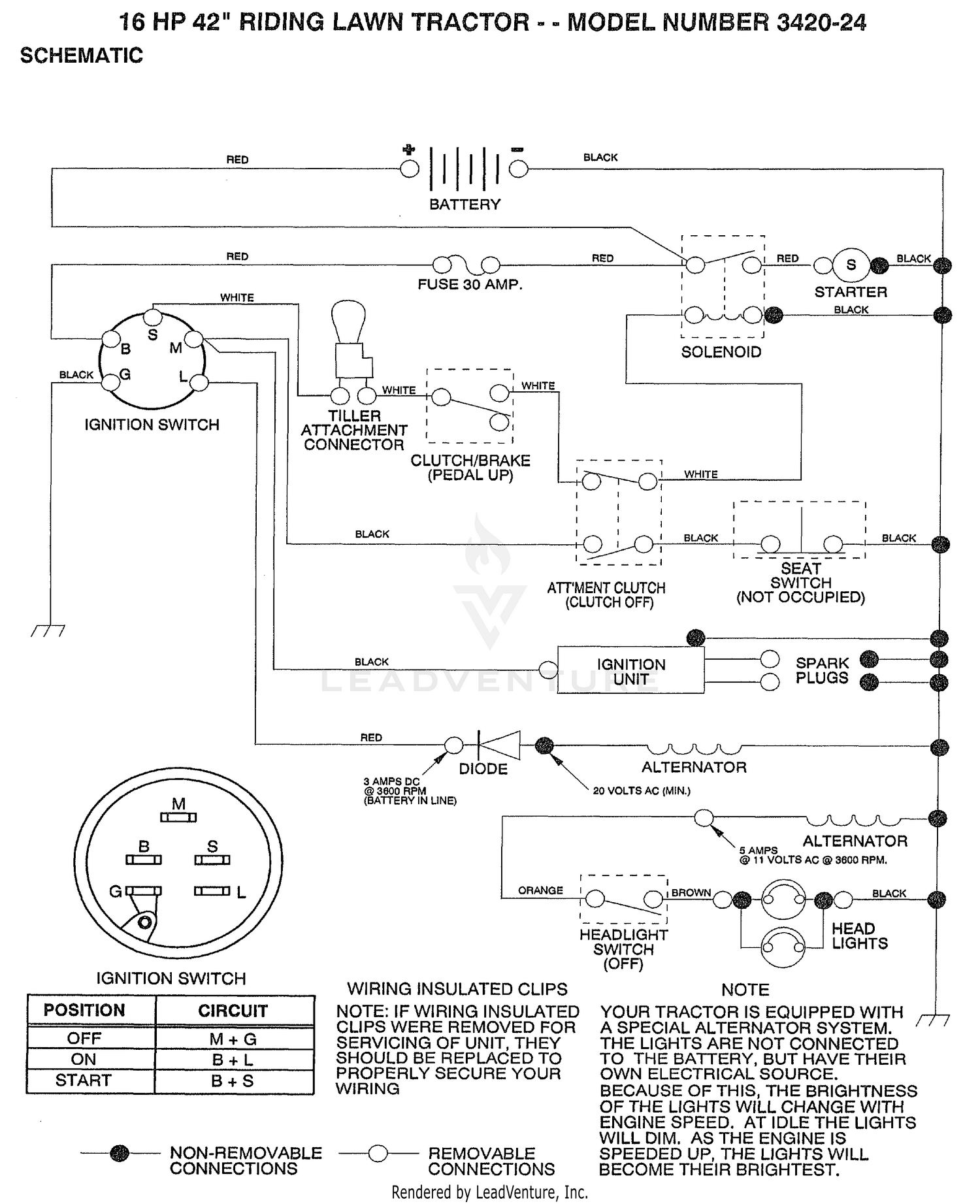 SCHEMATIC