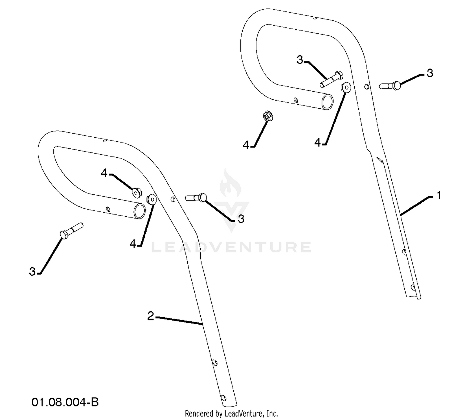 Handles