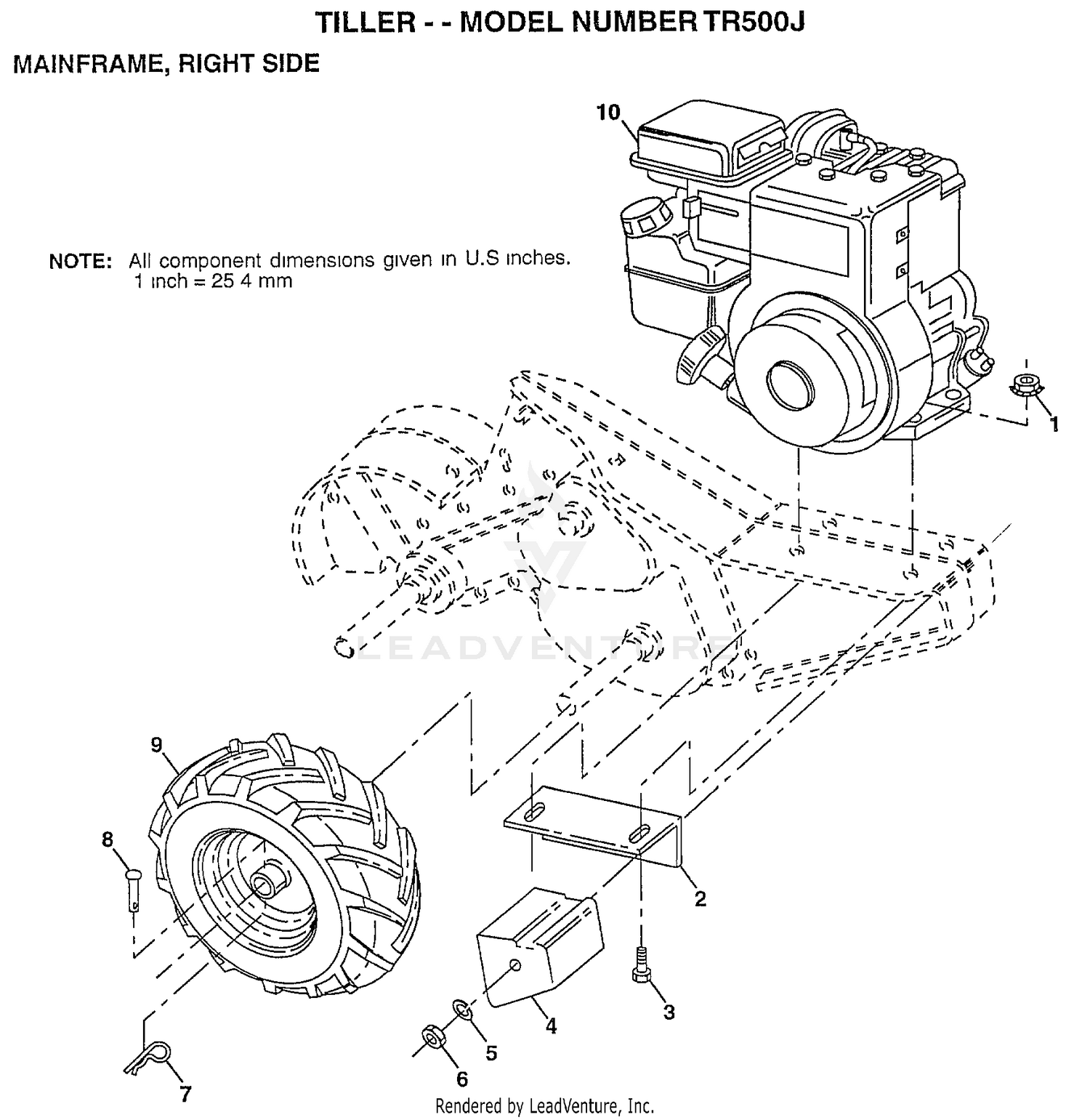 MAINFRAME, RIGHT