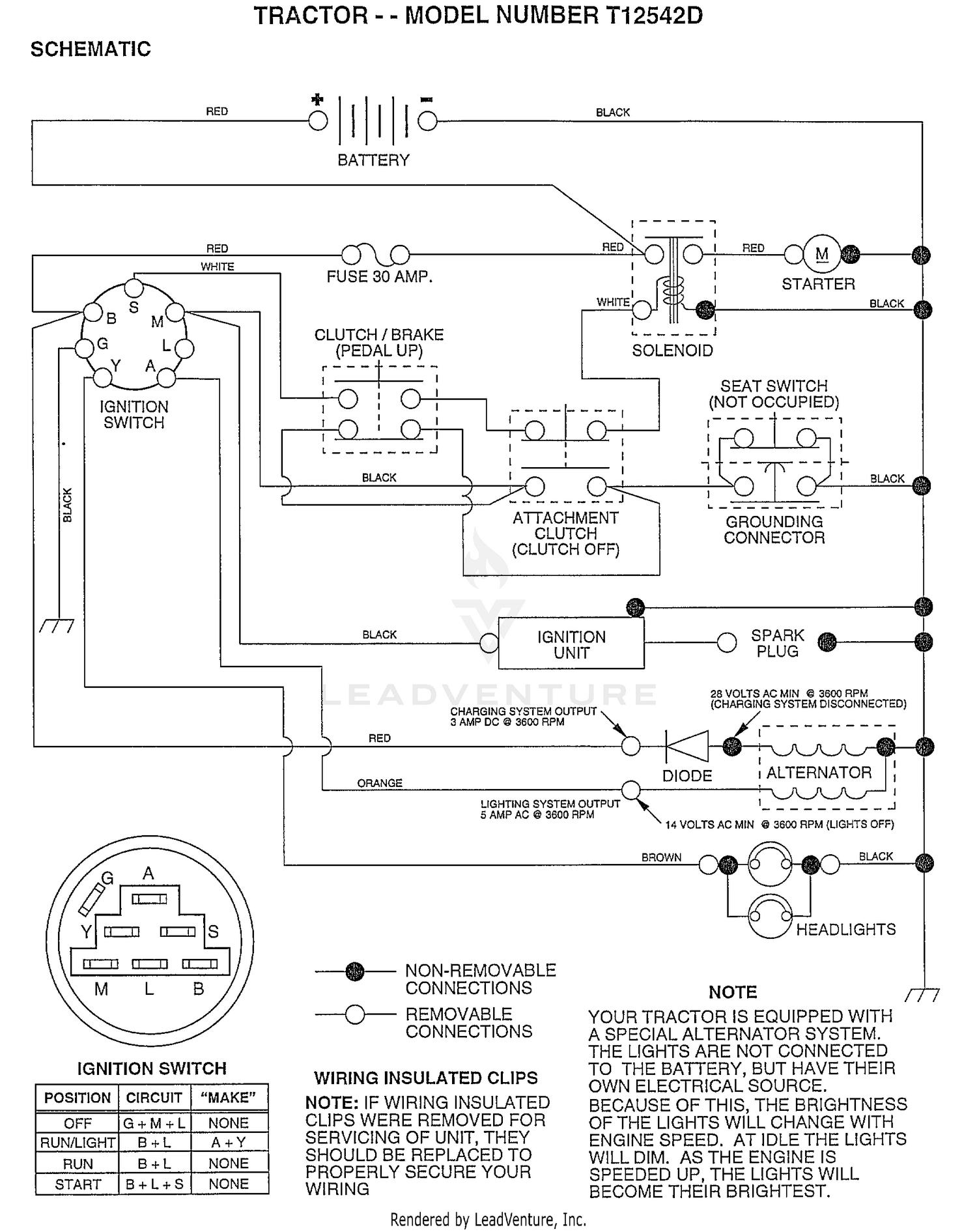 SCHEMATIC