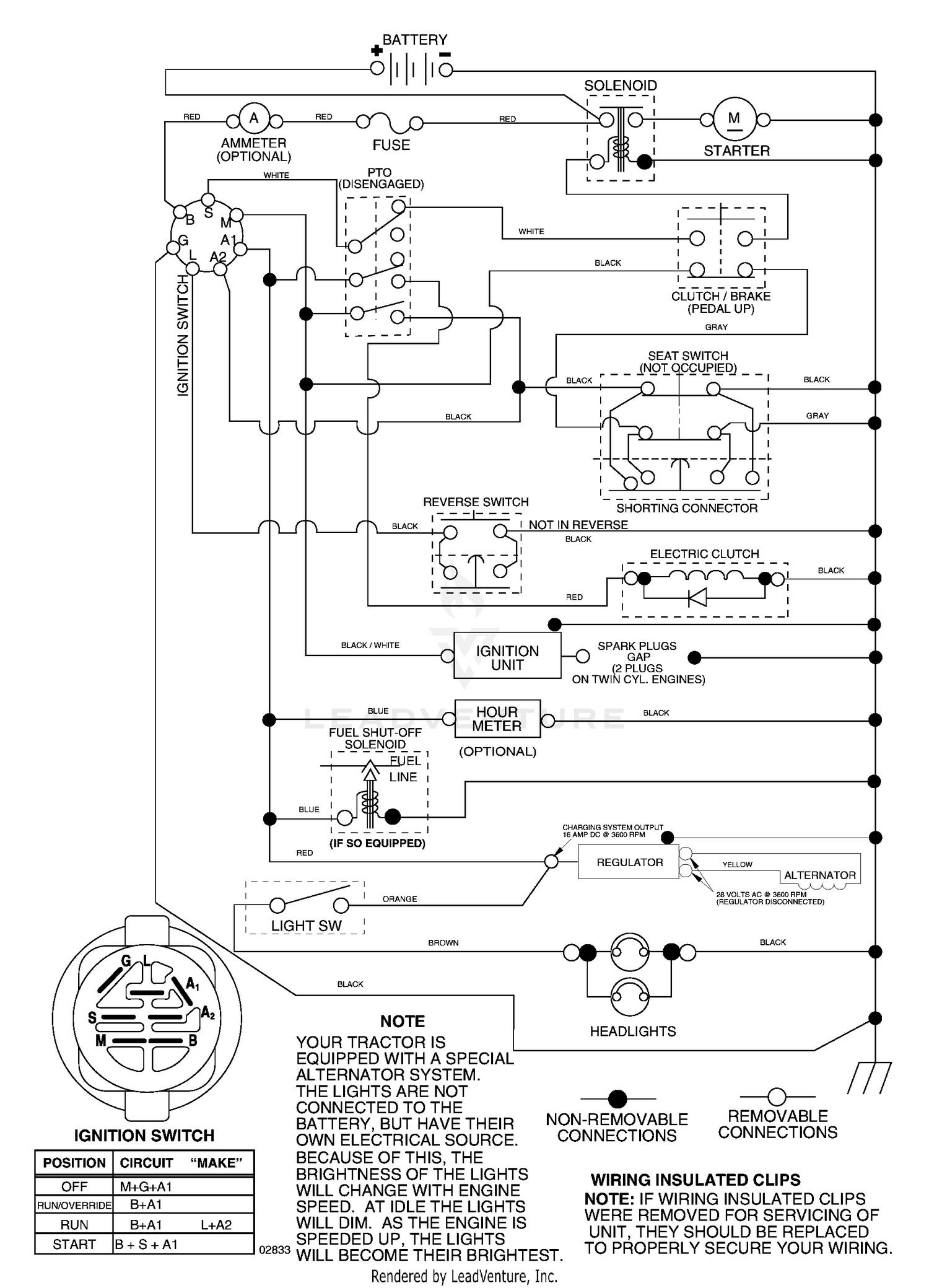 Schematic