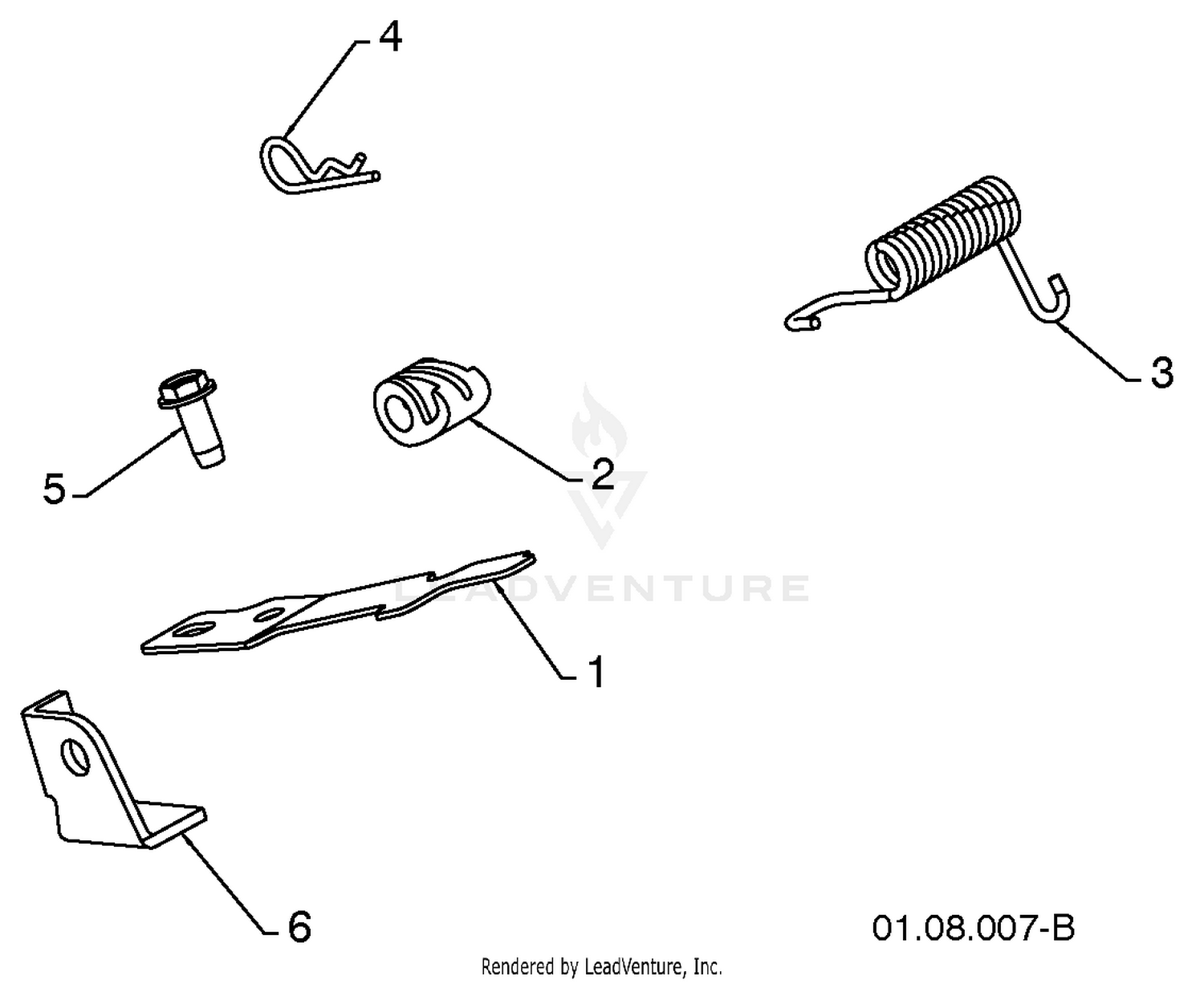 Handles