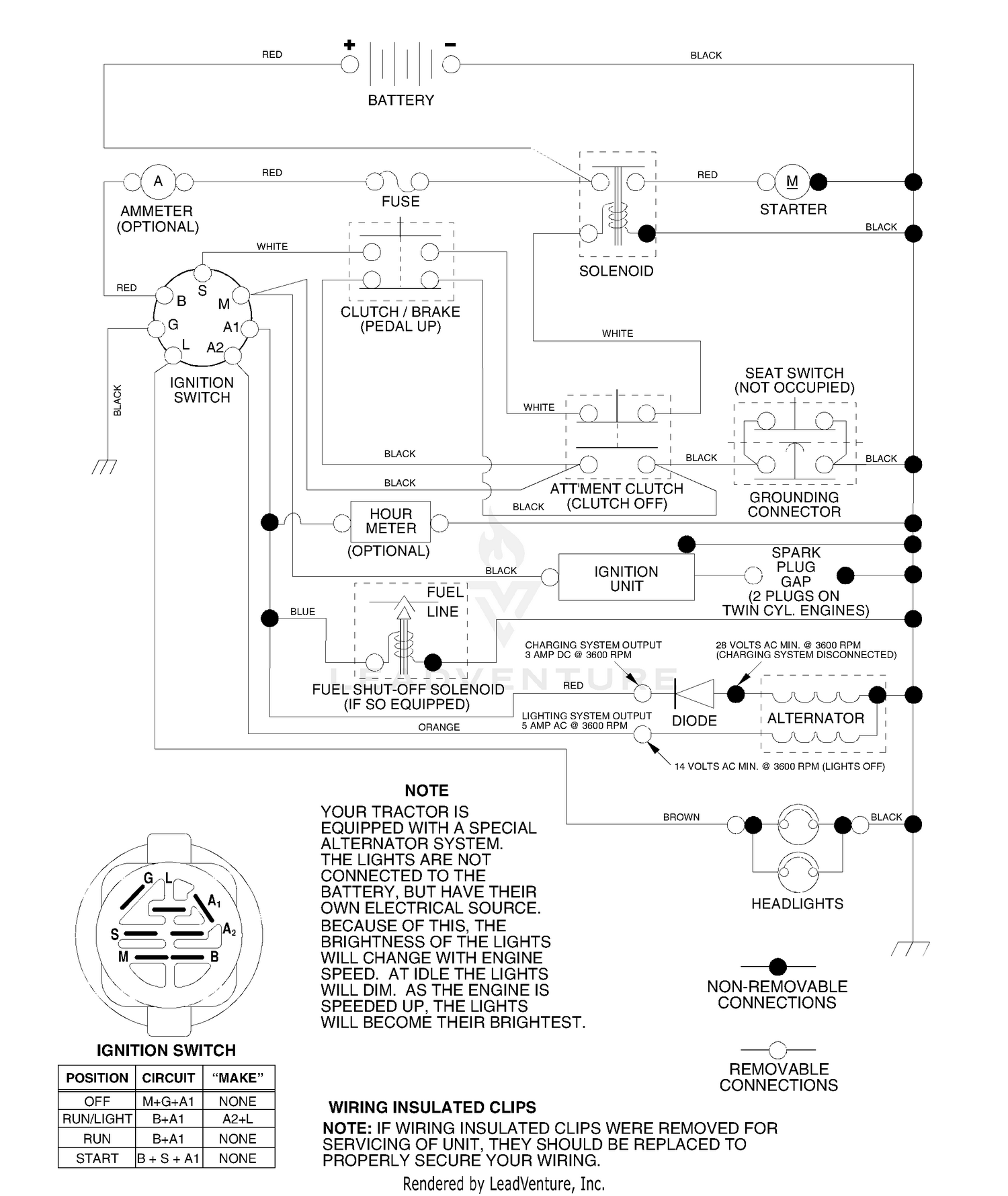 Schematic