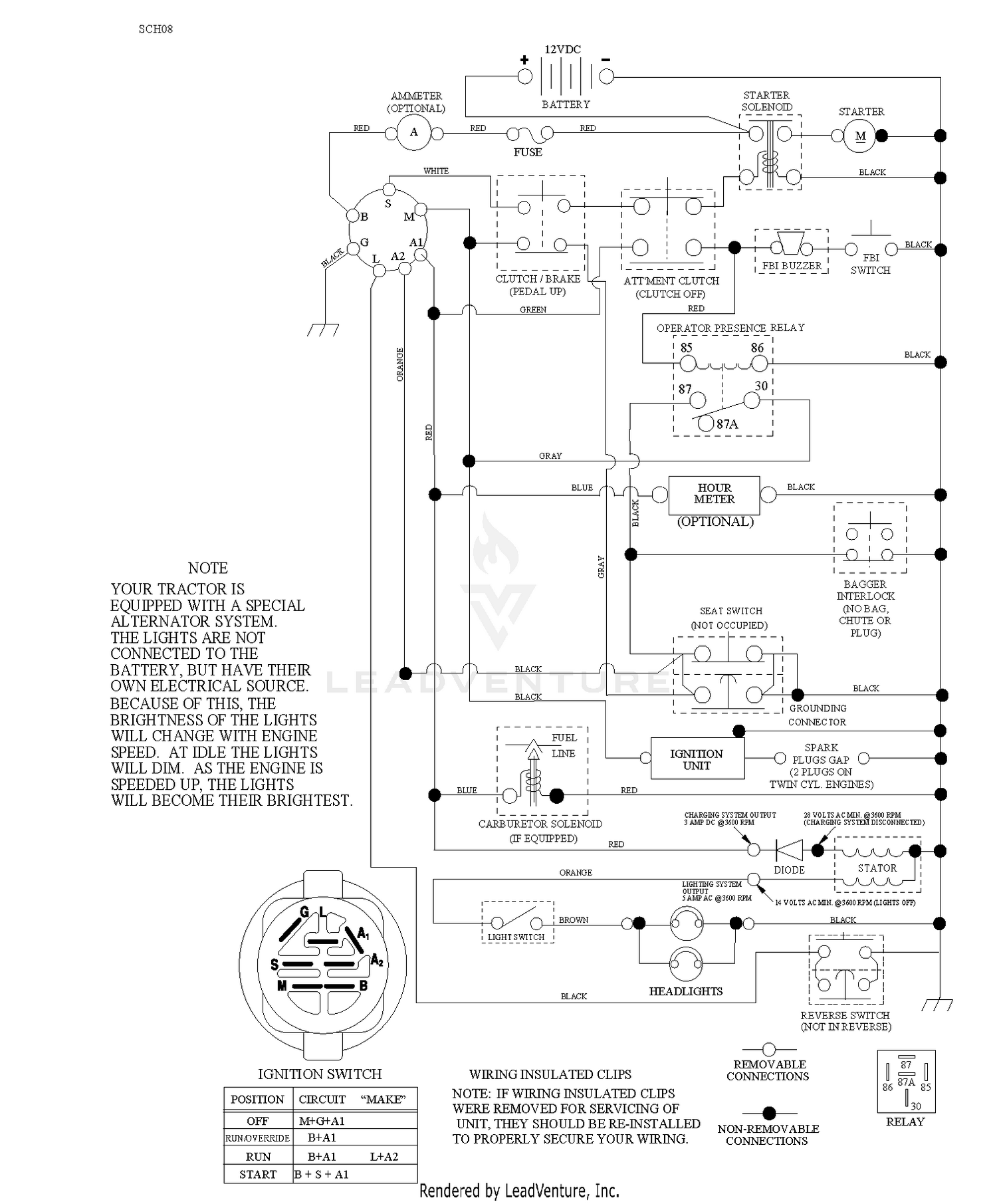 SCHEMATIC