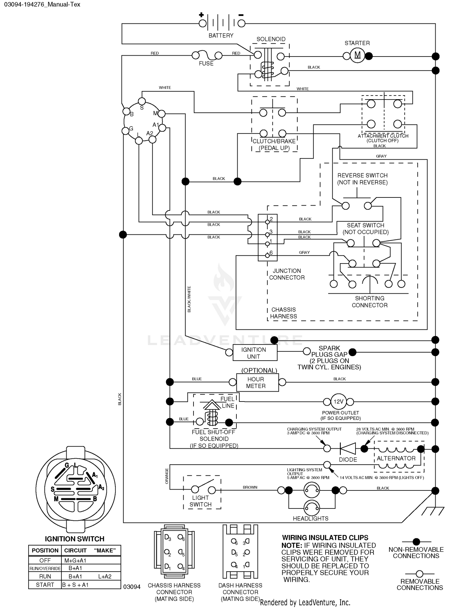 Schematic
