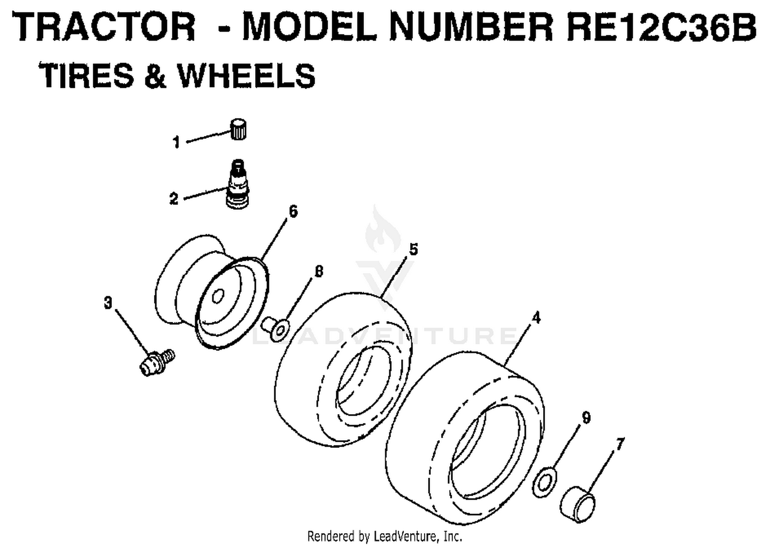 TIRES AND WHEELS