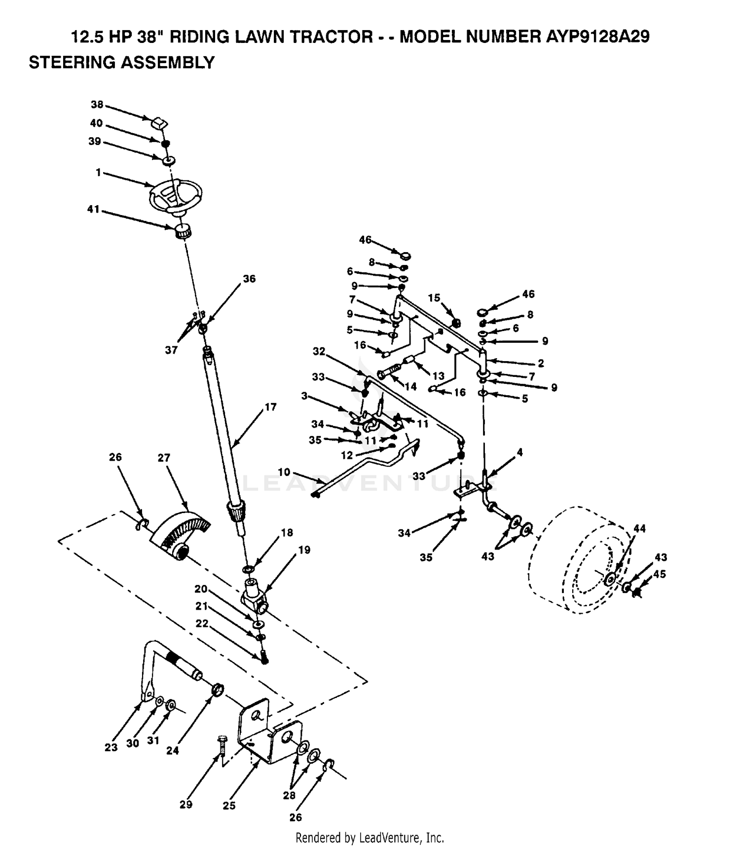 STEERING